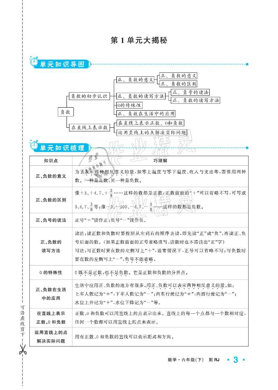 2021年小學(xué)生1課3練培優(yōu)作業(yè)本六年級(jí)數(shù)學(xué)下冊(cè)人教版 參考答案第3頁