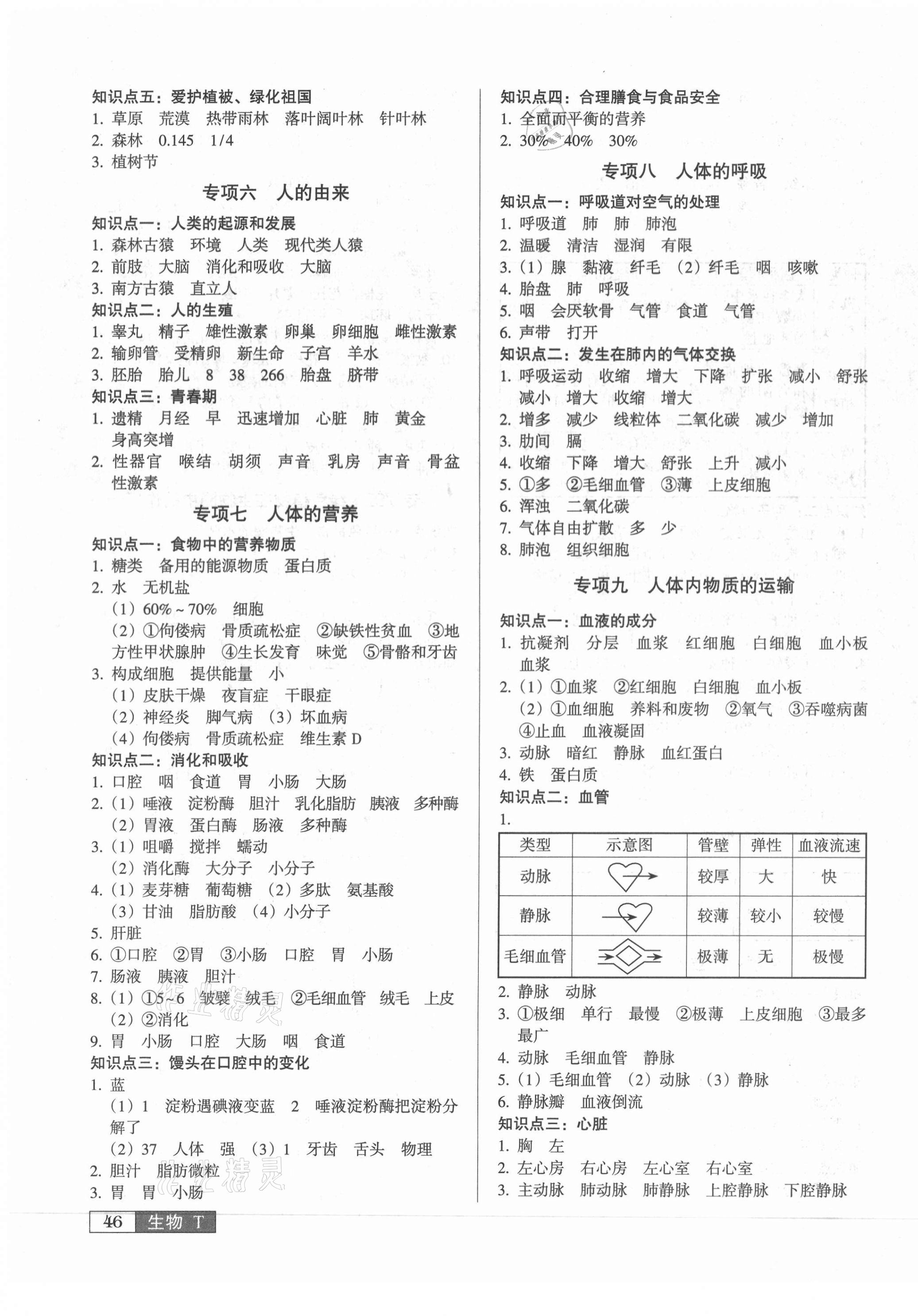 2021年中考阶段总复习ABC生物A卷 第3页