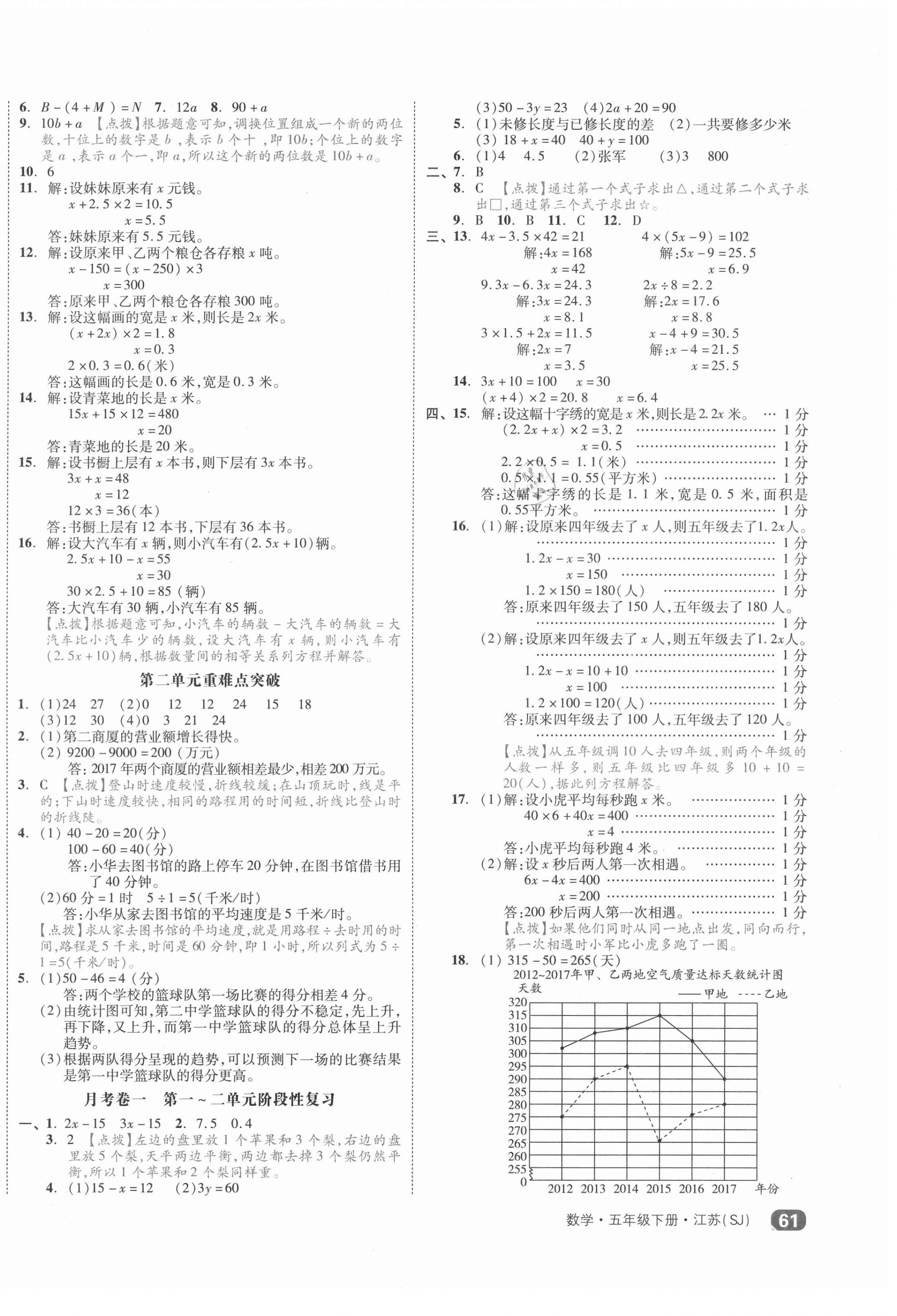 2021年全品小复习五年级数学下册苏教版江苏专版 第2页