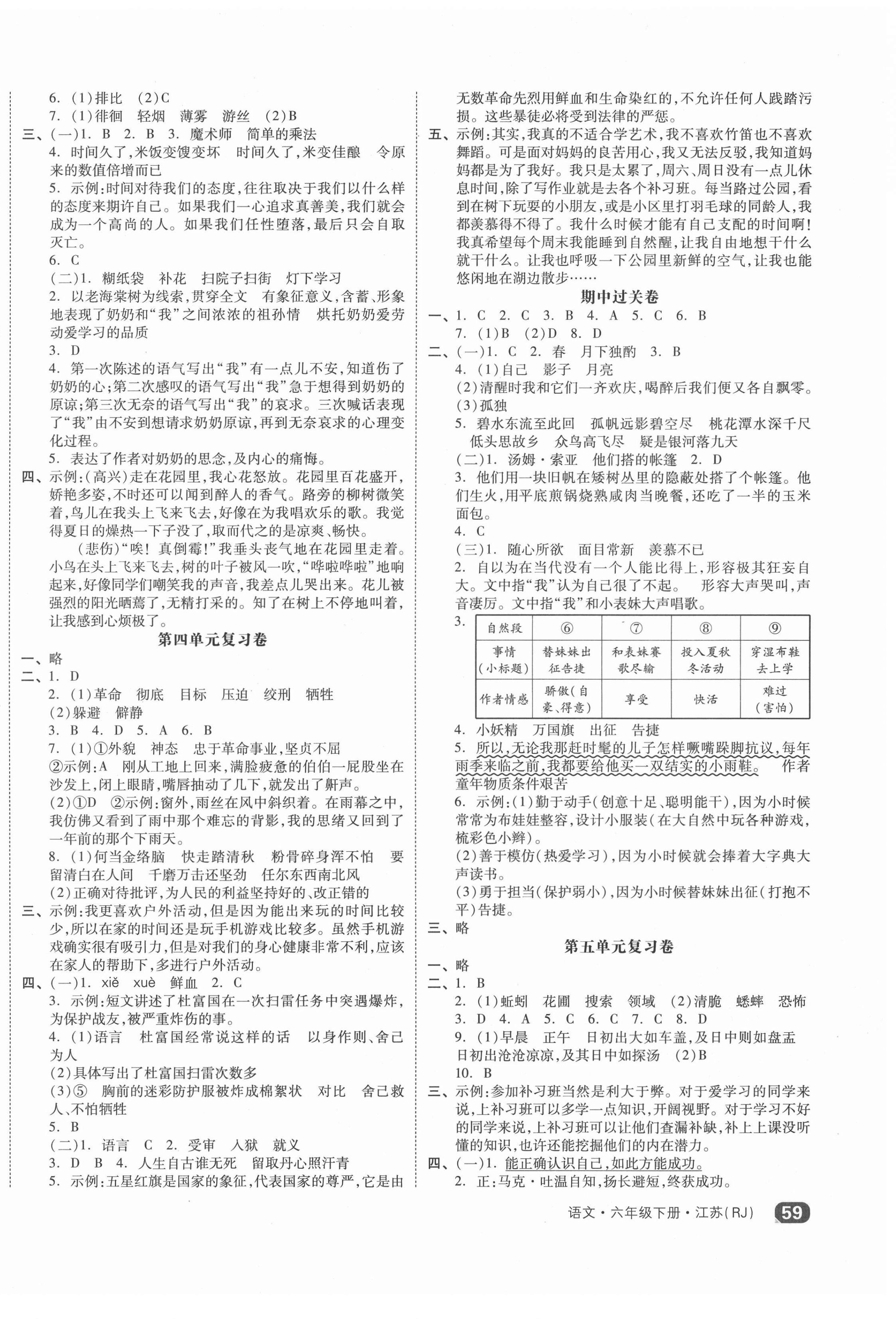 2021年全品小復(fù)習(xí)六年級語文下冊人教版江蘇專版 第2頁