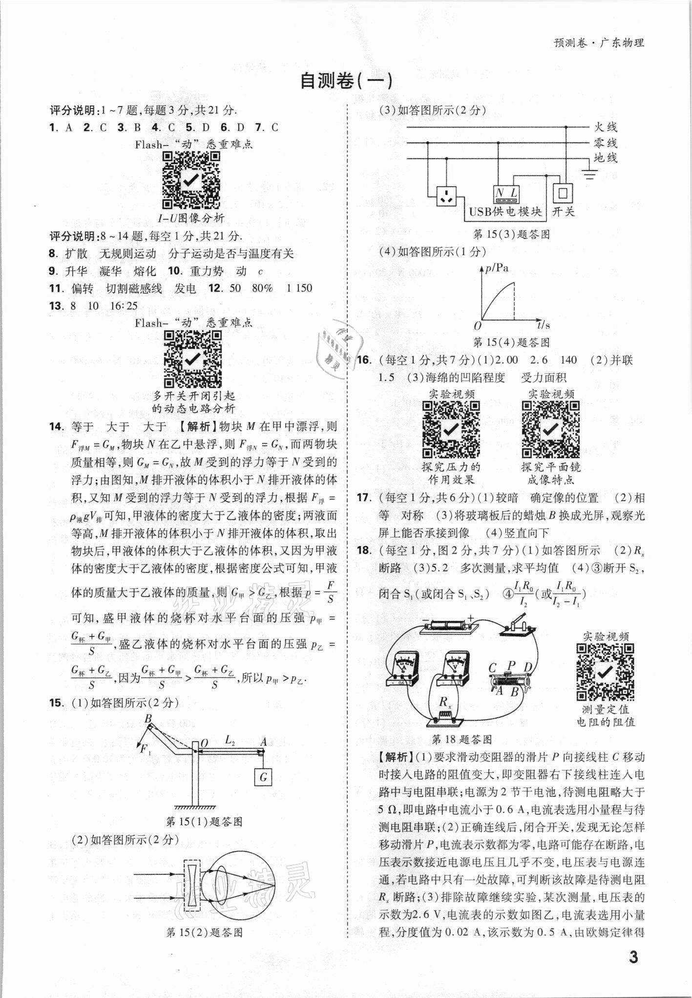 2021年萬唯中考預測卷物理廣東專版 參考答案第3頁