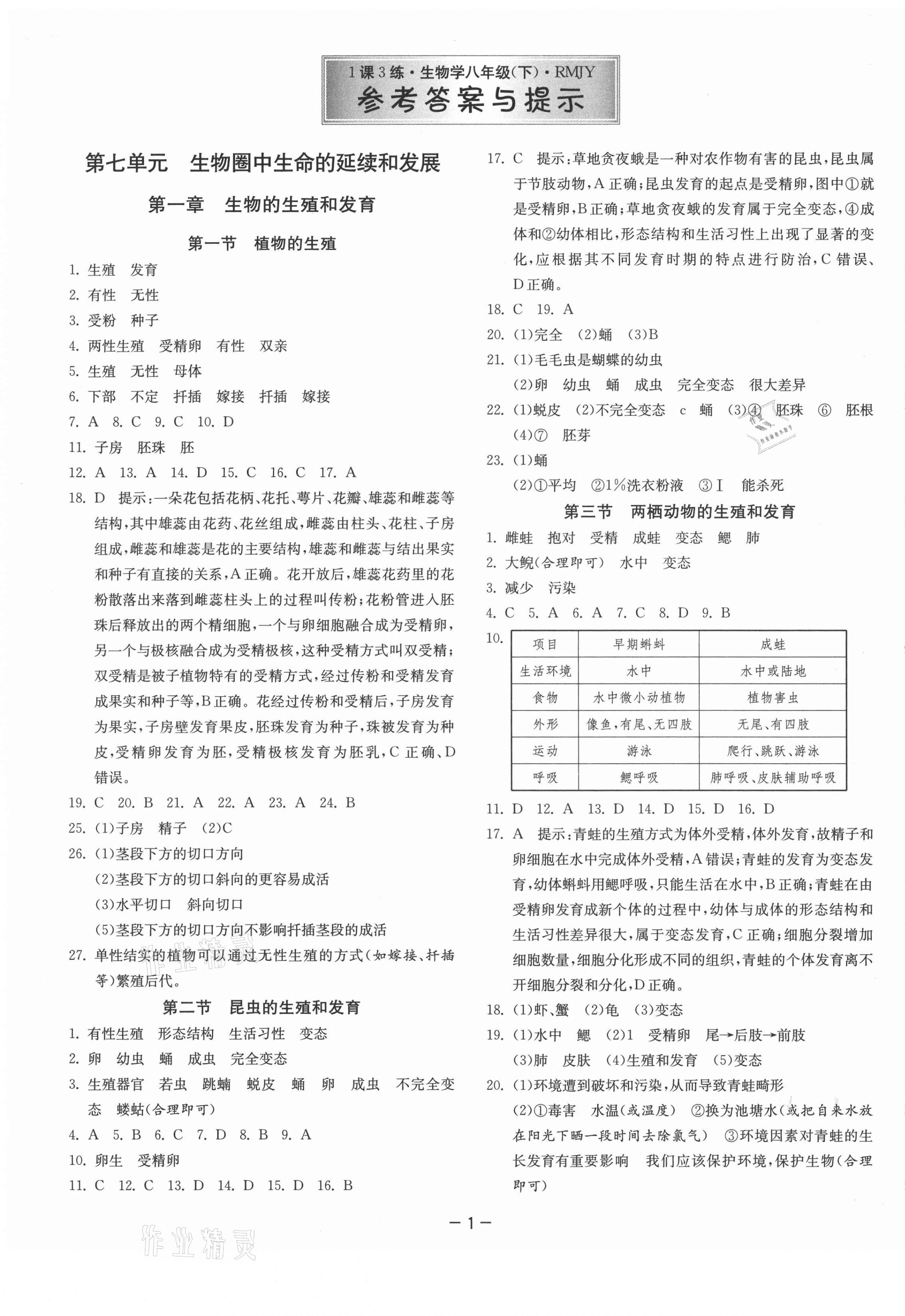 2021年1課3練單元達(dá)標(biāo)測(cè)試八年級(jí)生物學(xué)下冊(cè)人教版 第1頁