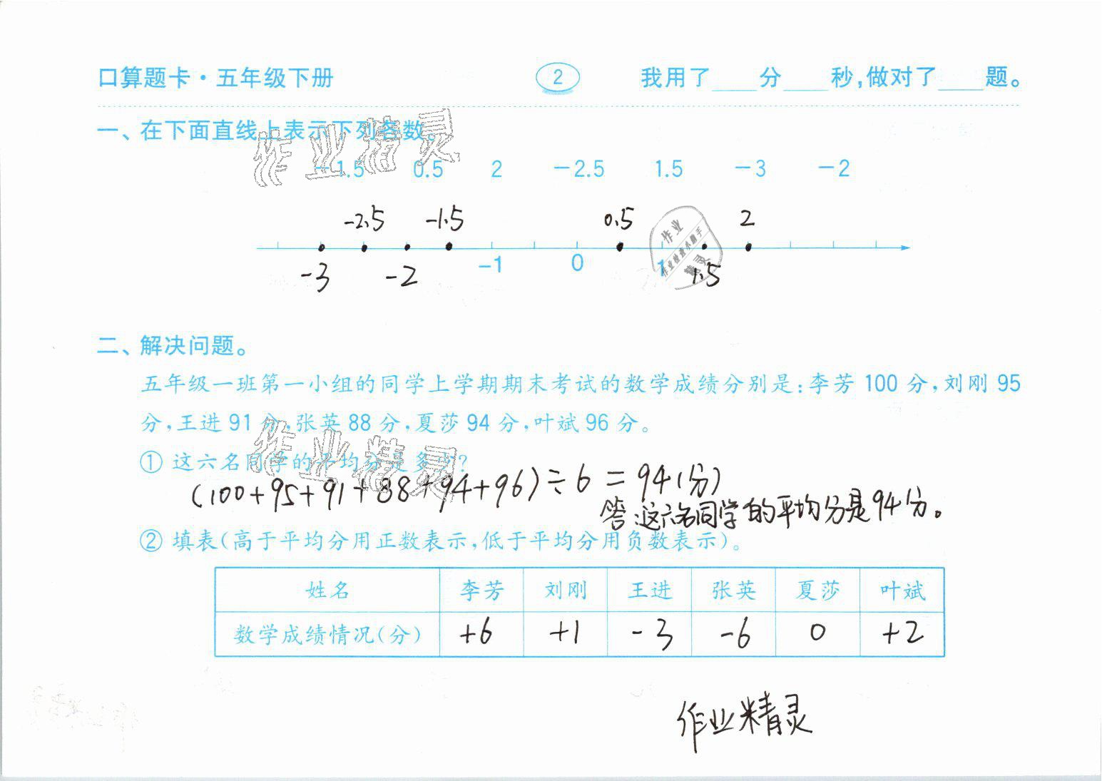 2021年口算题卡五年级数学下册青岛版齐鲁书社 参考答案第2页