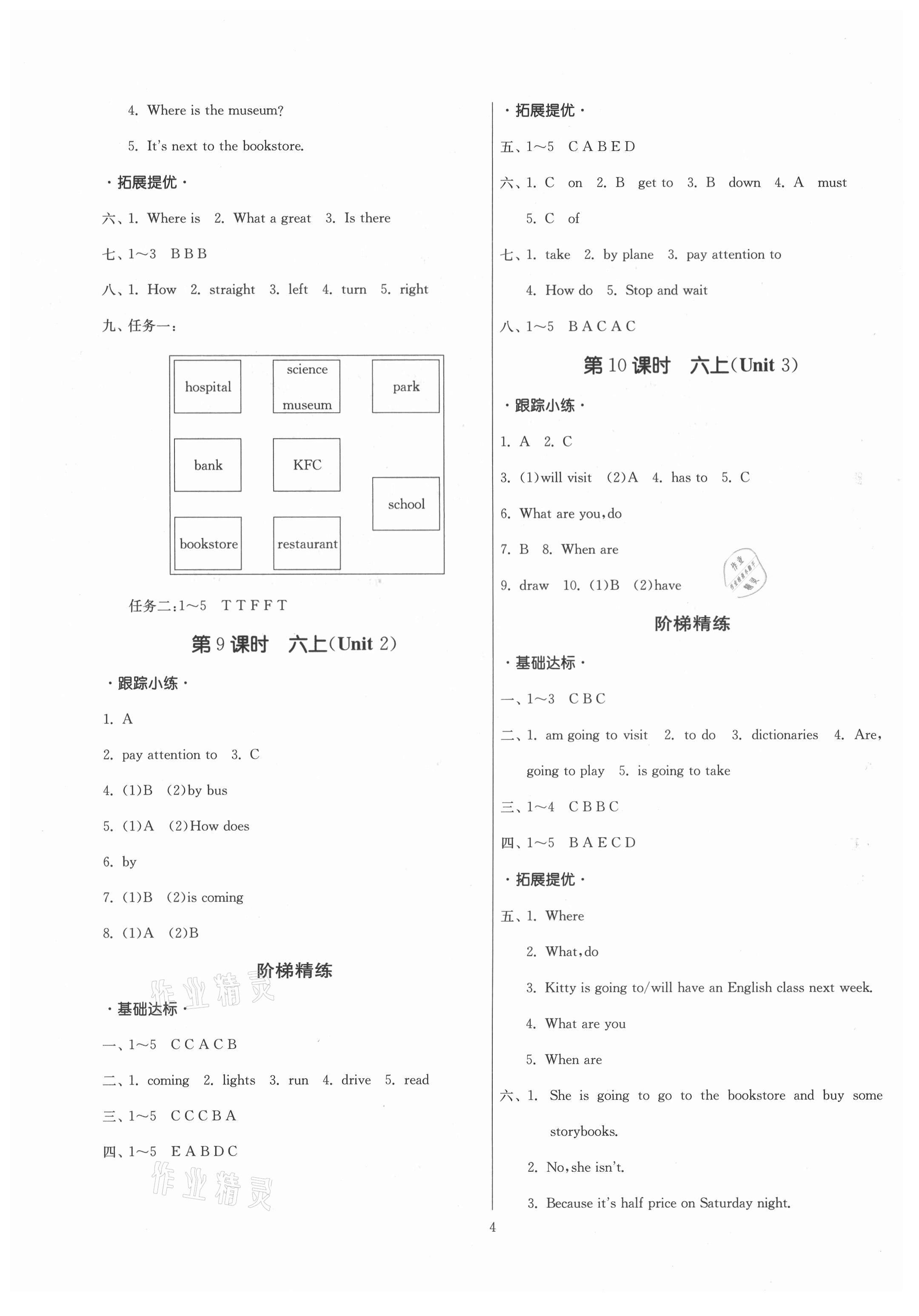 2021年實(shí)驗(yàn)班小學(xué)畢業(yè)總復(fù)習(xí)英語(yǔ)人教PEP版 第4頁(yè)