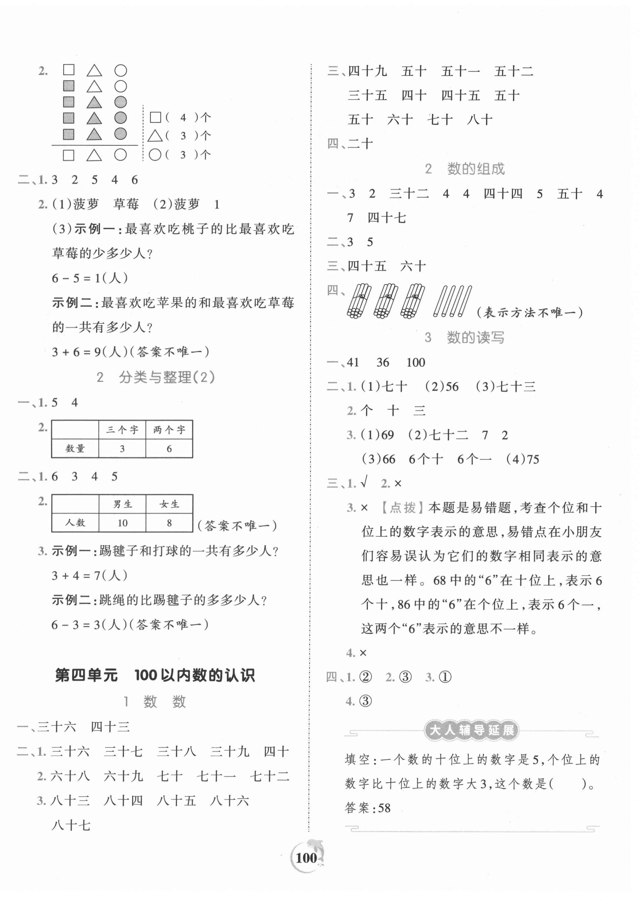 2021年王朝霞德才兼?zhèn)渥鳂I(yè)創(chuàng)新設(shè)計(jì)一年級數(shù)學(xué)下冊人教版 第4頁