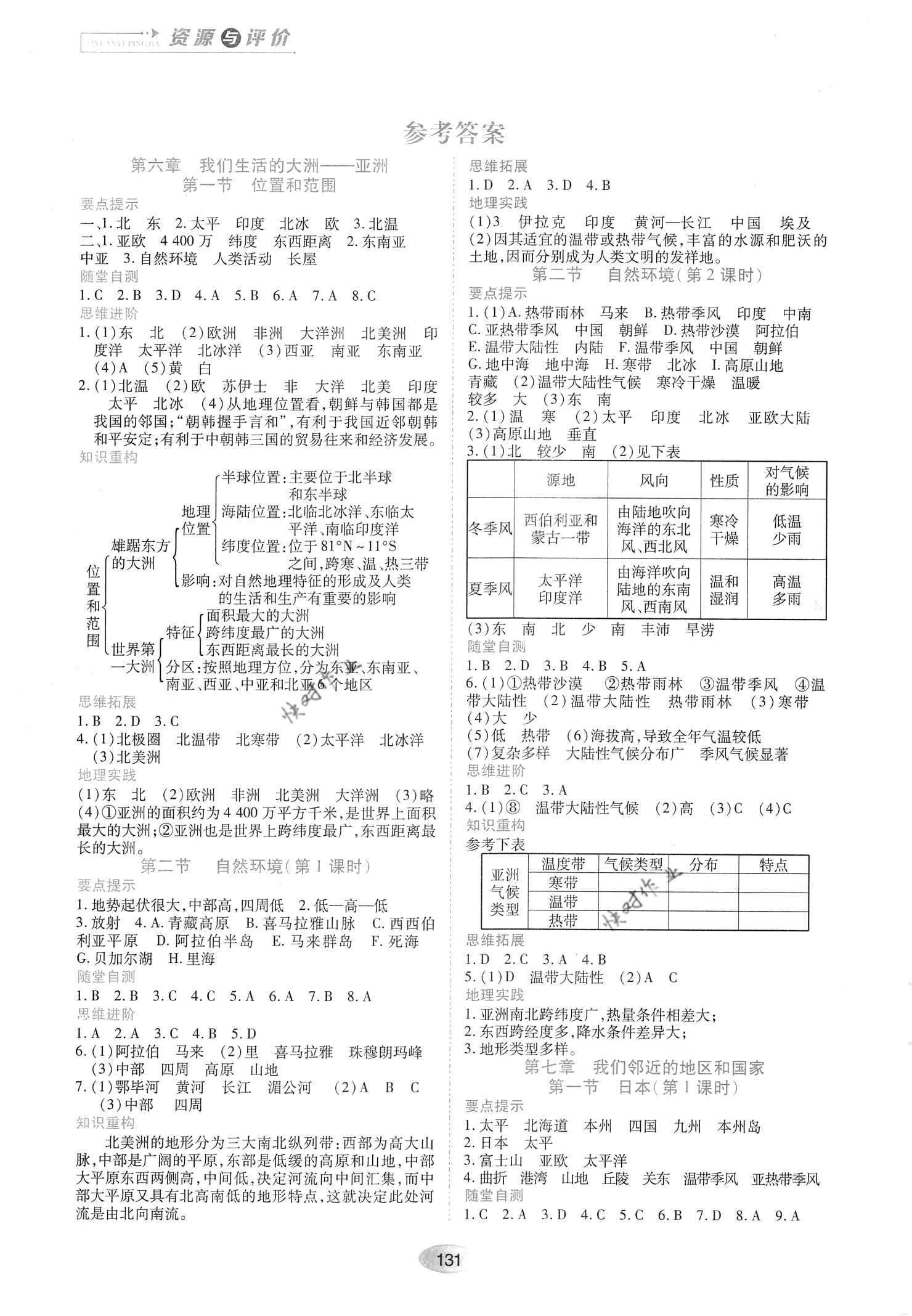 2021资源与评价黑龙江教育出版社七年级地理下册人教版 参考答案第1页