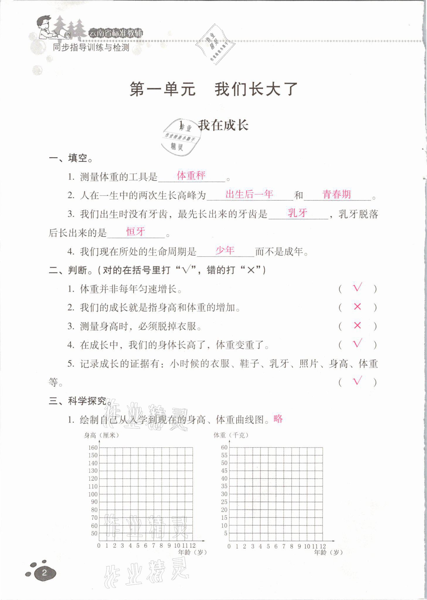 2021年云南省标准教辅同步指导训练与检测六年级科学下册苏教版 参考答案第1页
