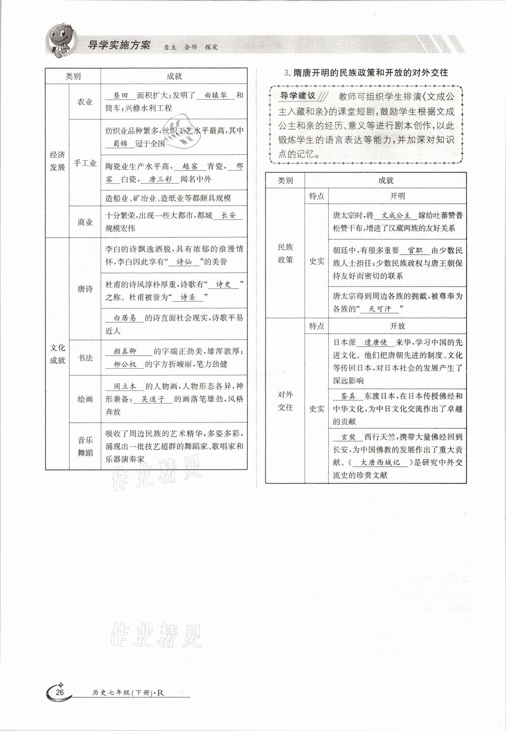 2021年金太陽(yáng)導(dǎo)學(xué)案七年級(jí)歷史下冊(cè)人教版 參考答案第26頁(yè)