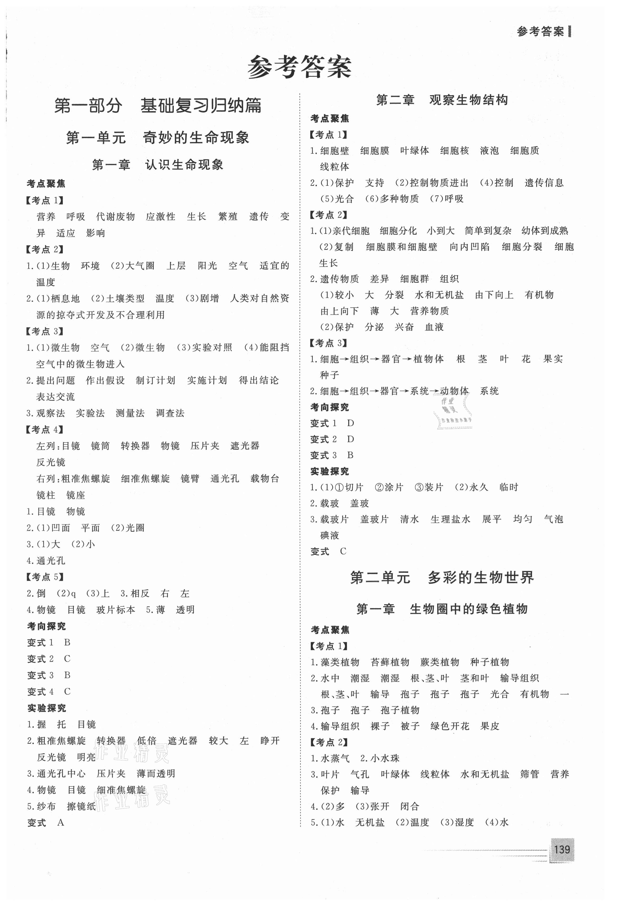 2021年致勝中考初中總復(fù)習(xí)指導(dǎo)用書生物菏澤專版 第1頁(yè)