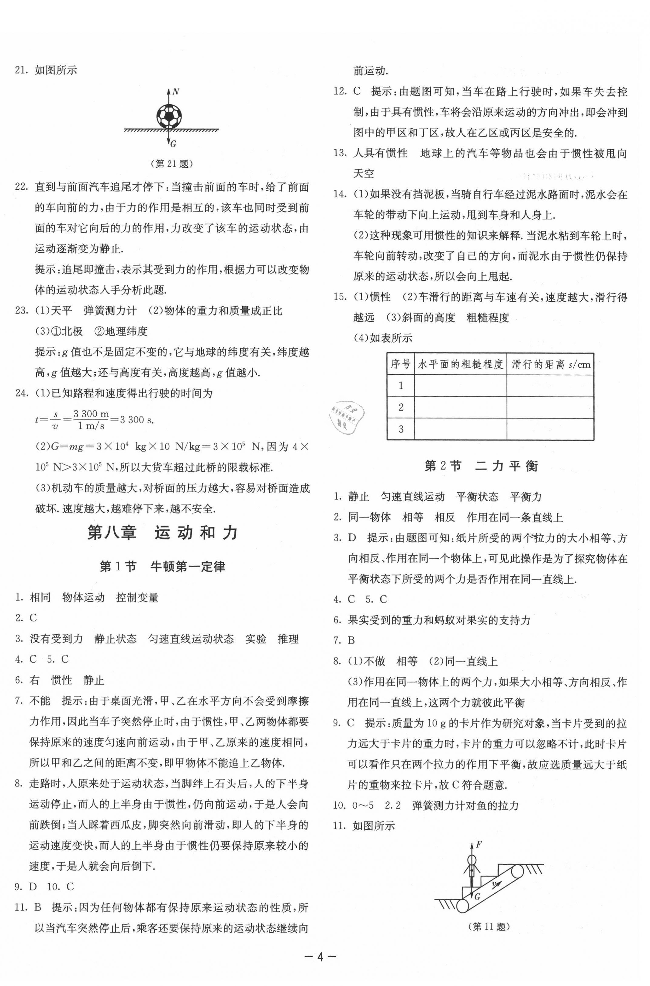 2021年課時(shí)訓(xùn)練八年級物理下冊人教版江蘇人民出版社 參考答案第4頁