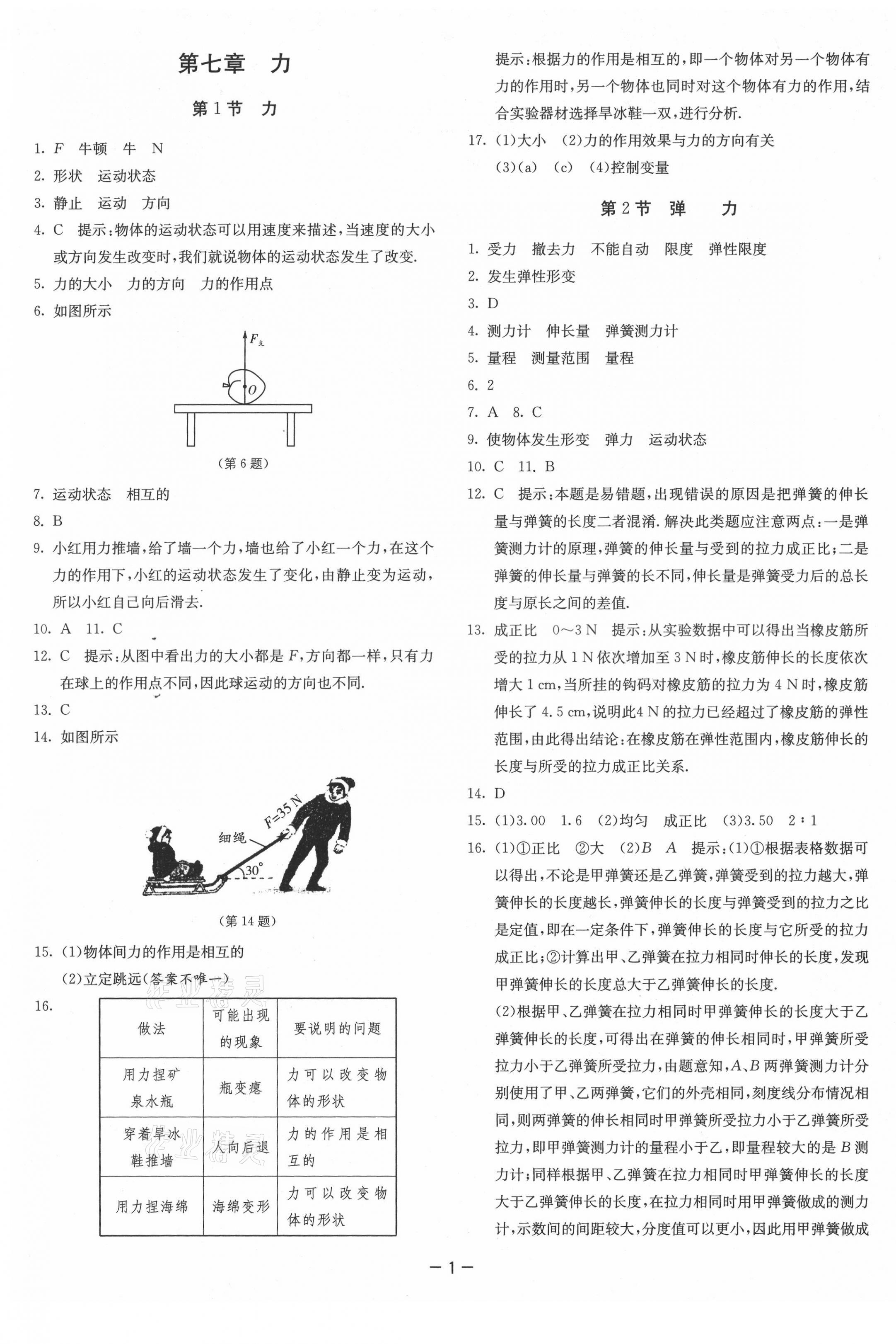 2021年課時(shí)訓(xùn)練八年級(jí)物理下冊(cè)人教版江蘇人民出版社 參考答案第1頁(yè)