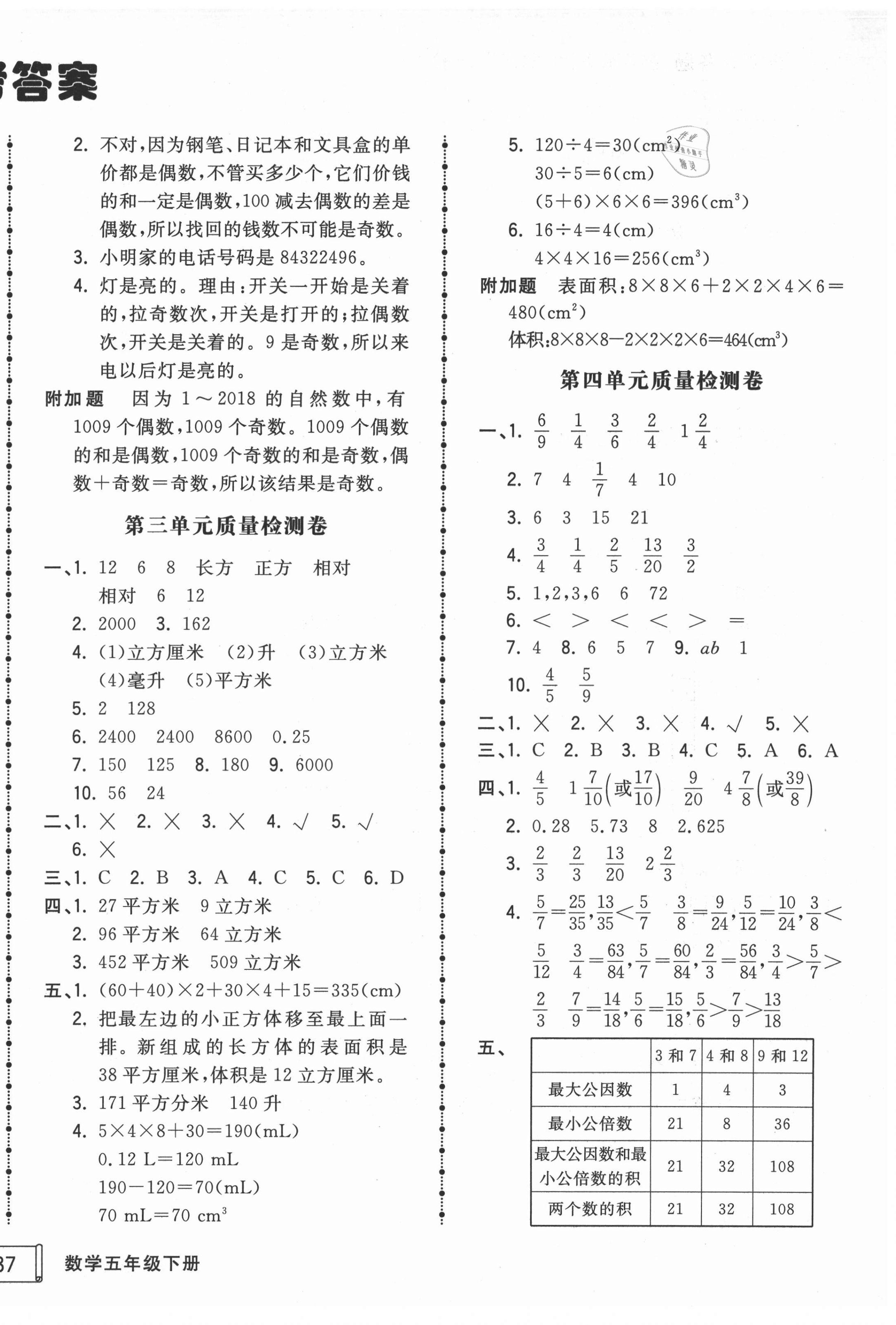 2021年智慧翔夺冠金卷五年级数学下册人教版 第2页