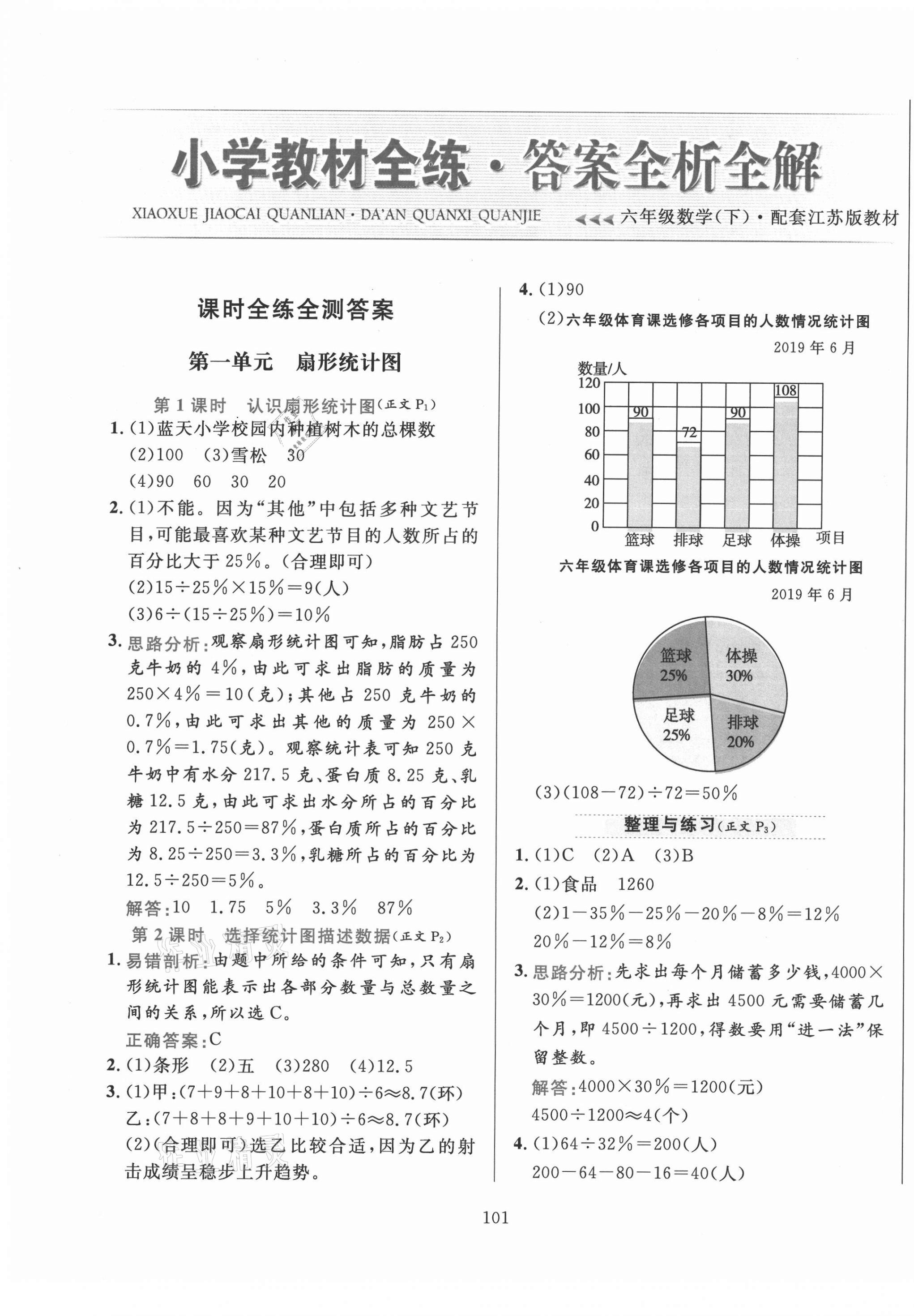 2021年小学教材全练六年级数学下册江苏版 第1页