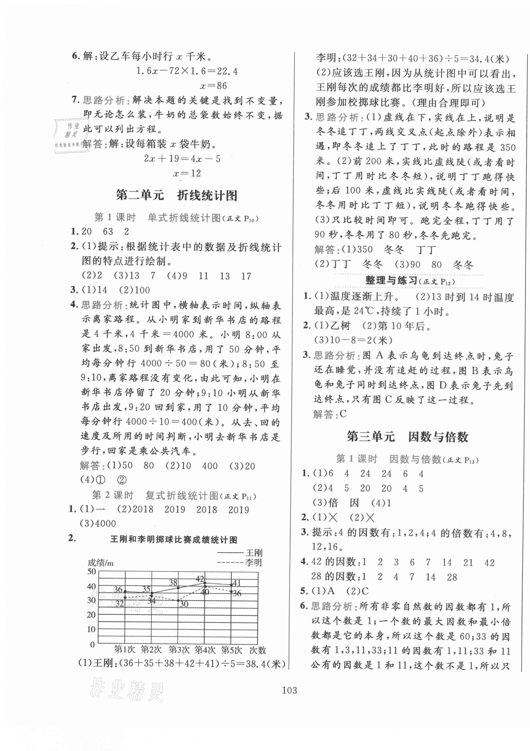 2021年小学教材全练五年级数学下册江苏版 第3页