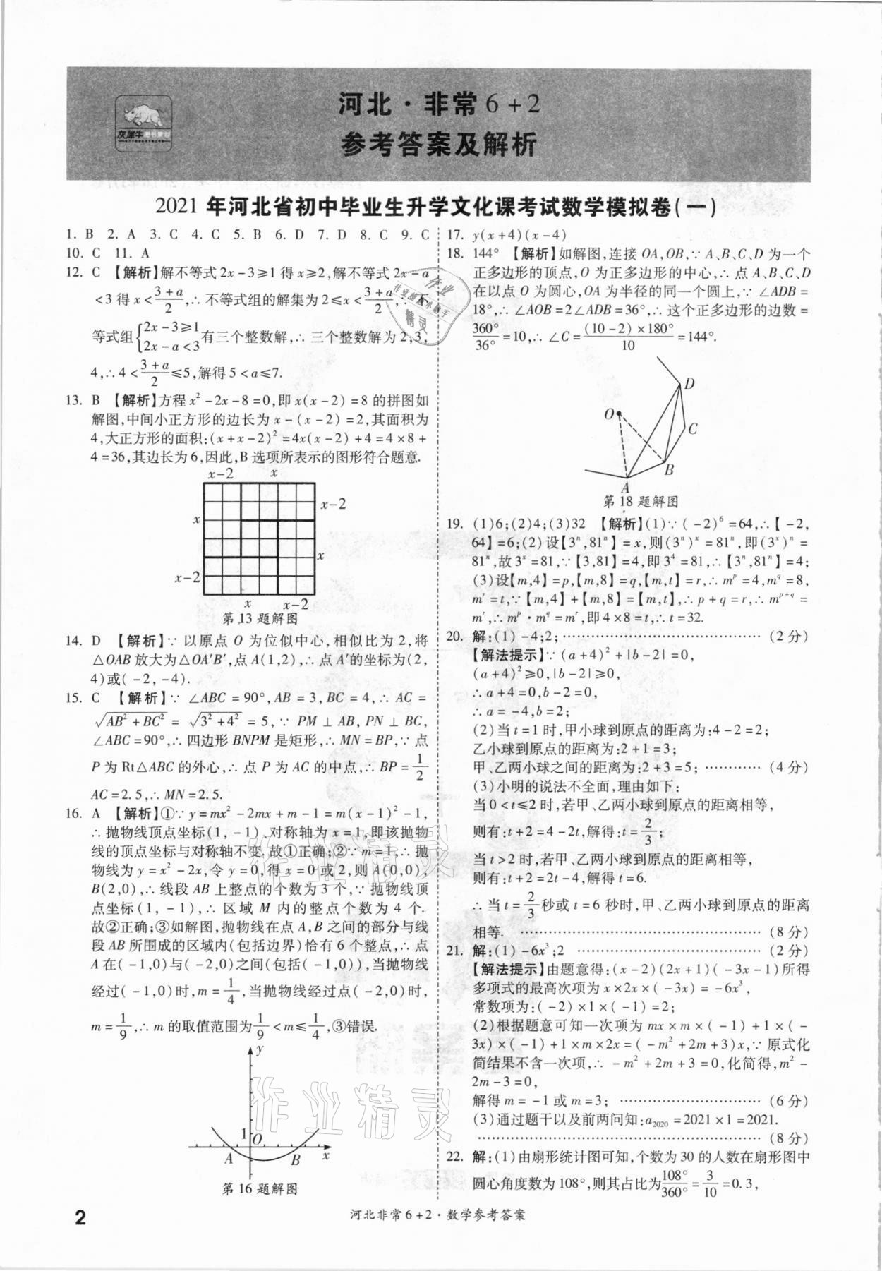 2021年一戰(zhàn)成名非常6加2數(shù)學(xué)河北專版 參考答案第1頁