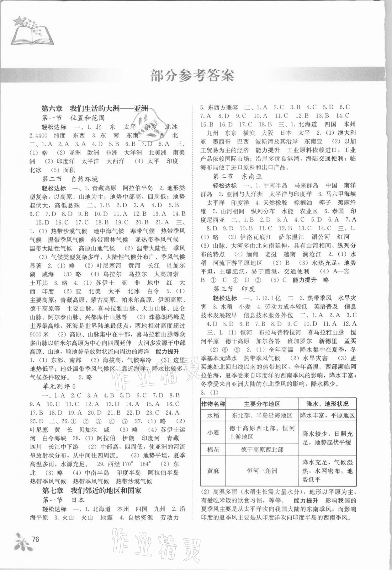 2021年自主学习能力测评七年级地理下册人教版 参考答案第1页