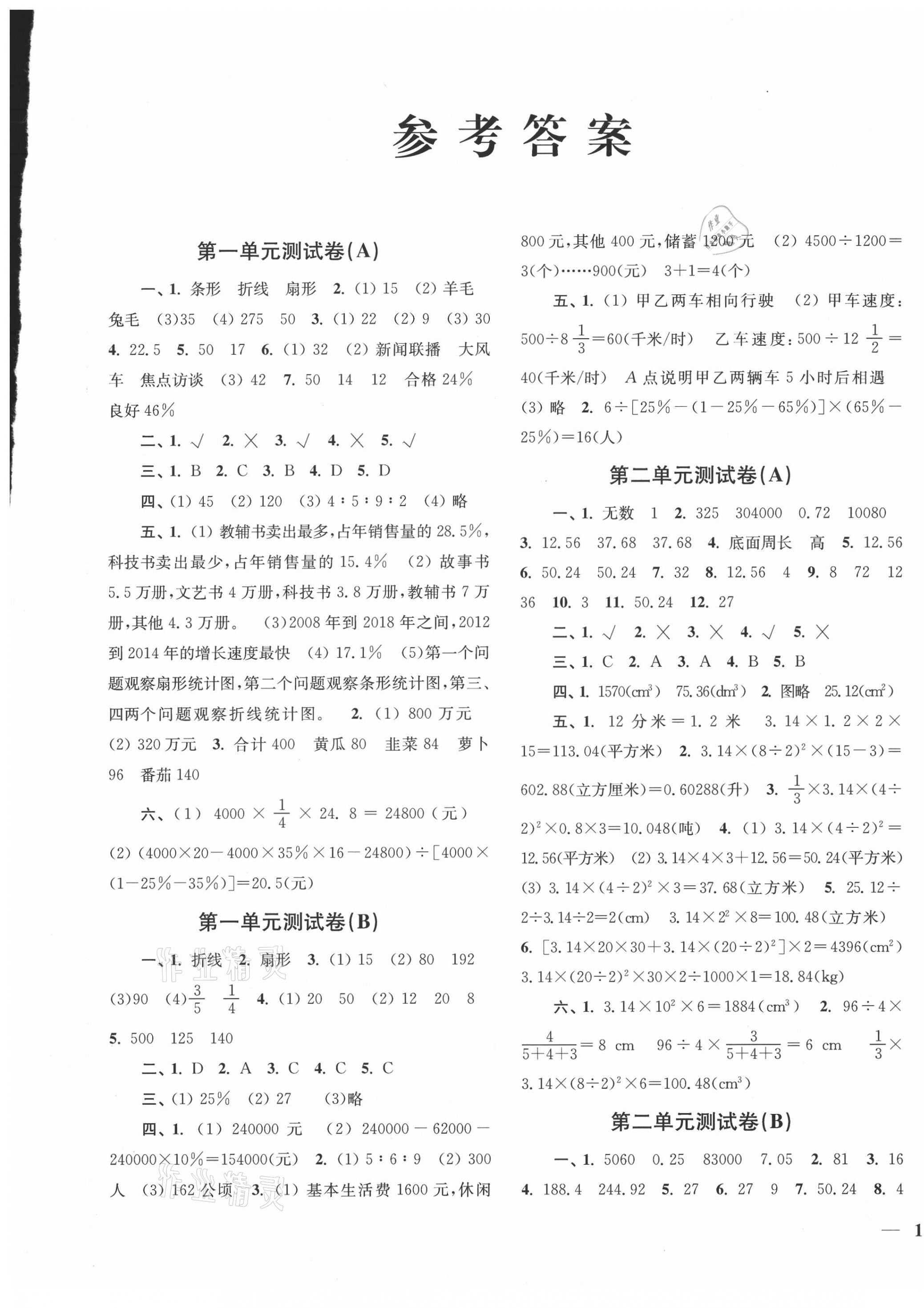 2021年名师点拨培优密卷六年级数学下册江苏版 第1页