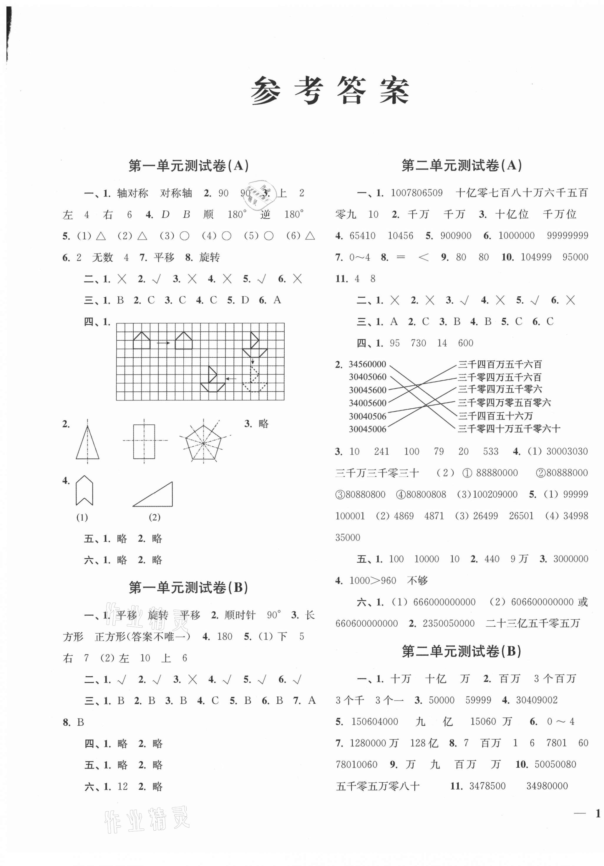 2021年名师点拨培优密卷四年级数学下册江苏版 第1页