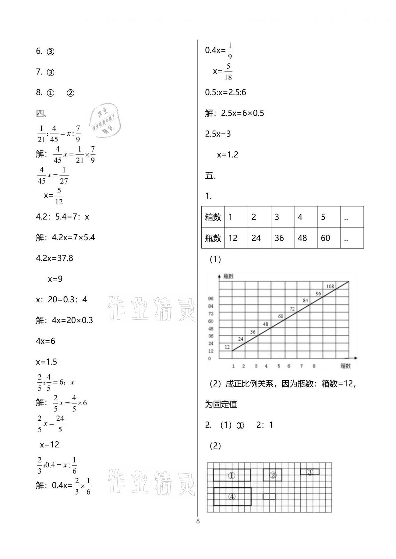 2021年數(shù)學(xué)單元自測六年級下冊人教版 參考答案第8頁