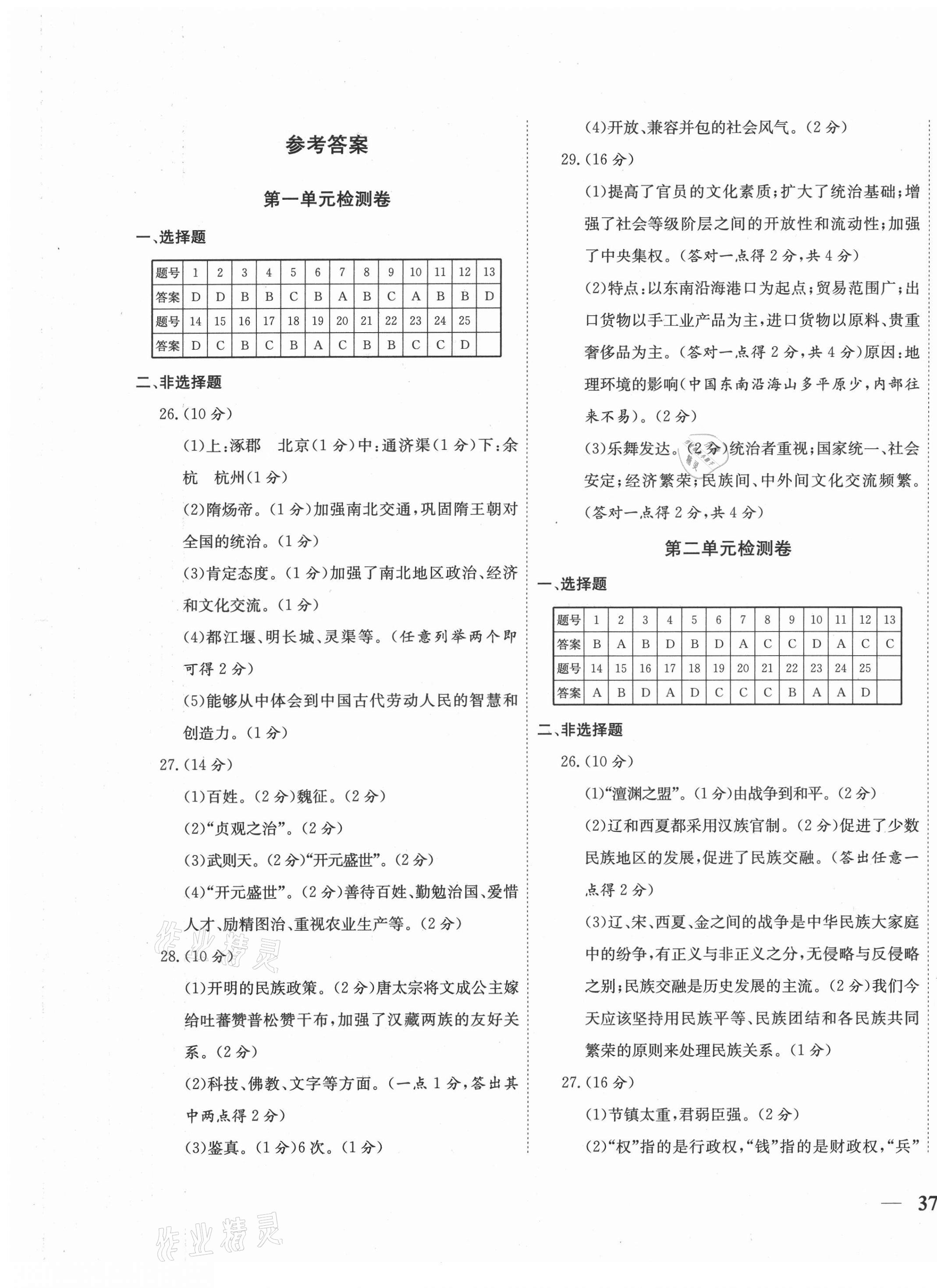 2021年云南省考標準卷七年級歷史下冊人教版 第1頁