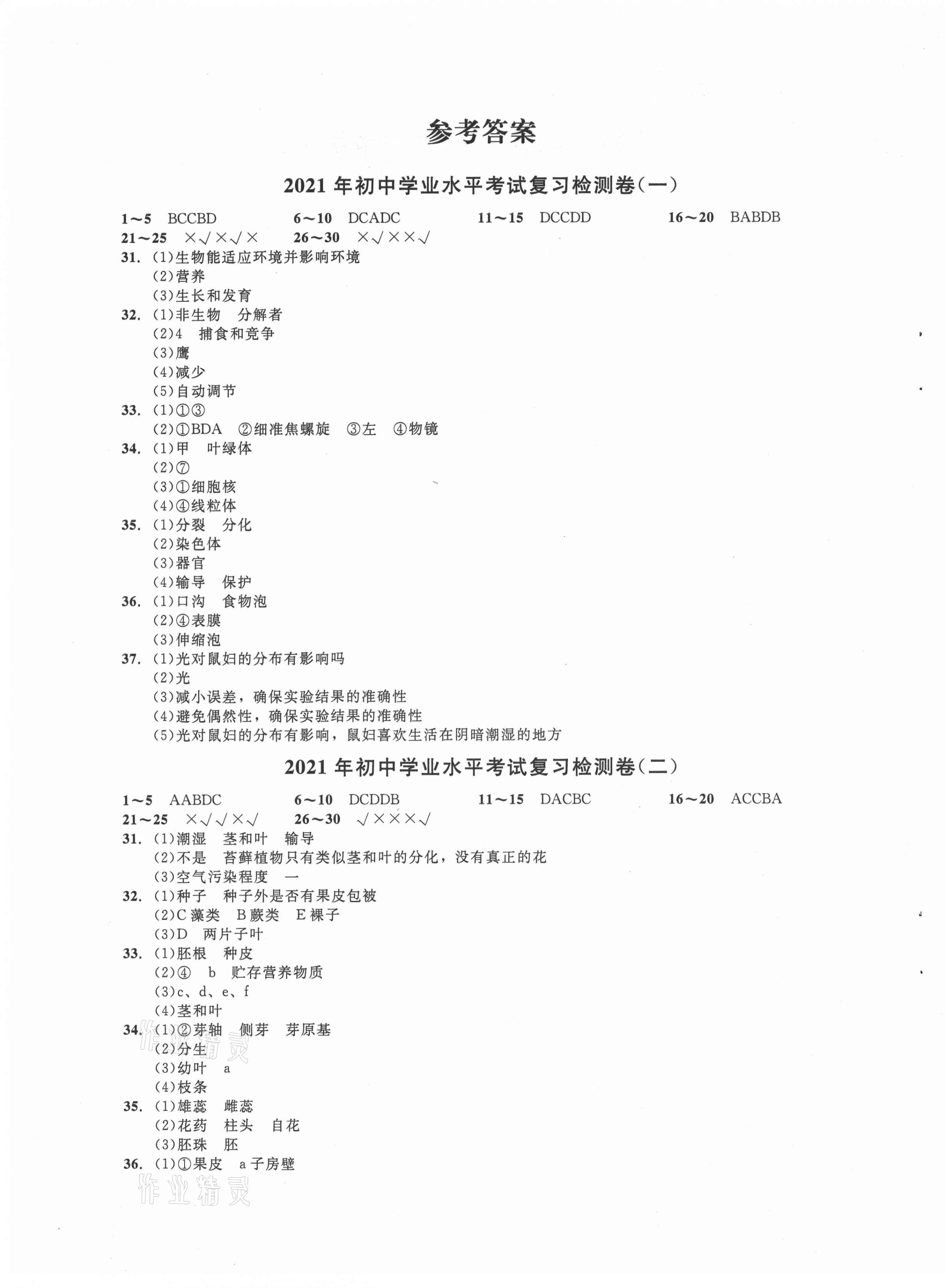 2021年剑指中考初中学业水平考试复习检测卷生物郴州专版 第1页