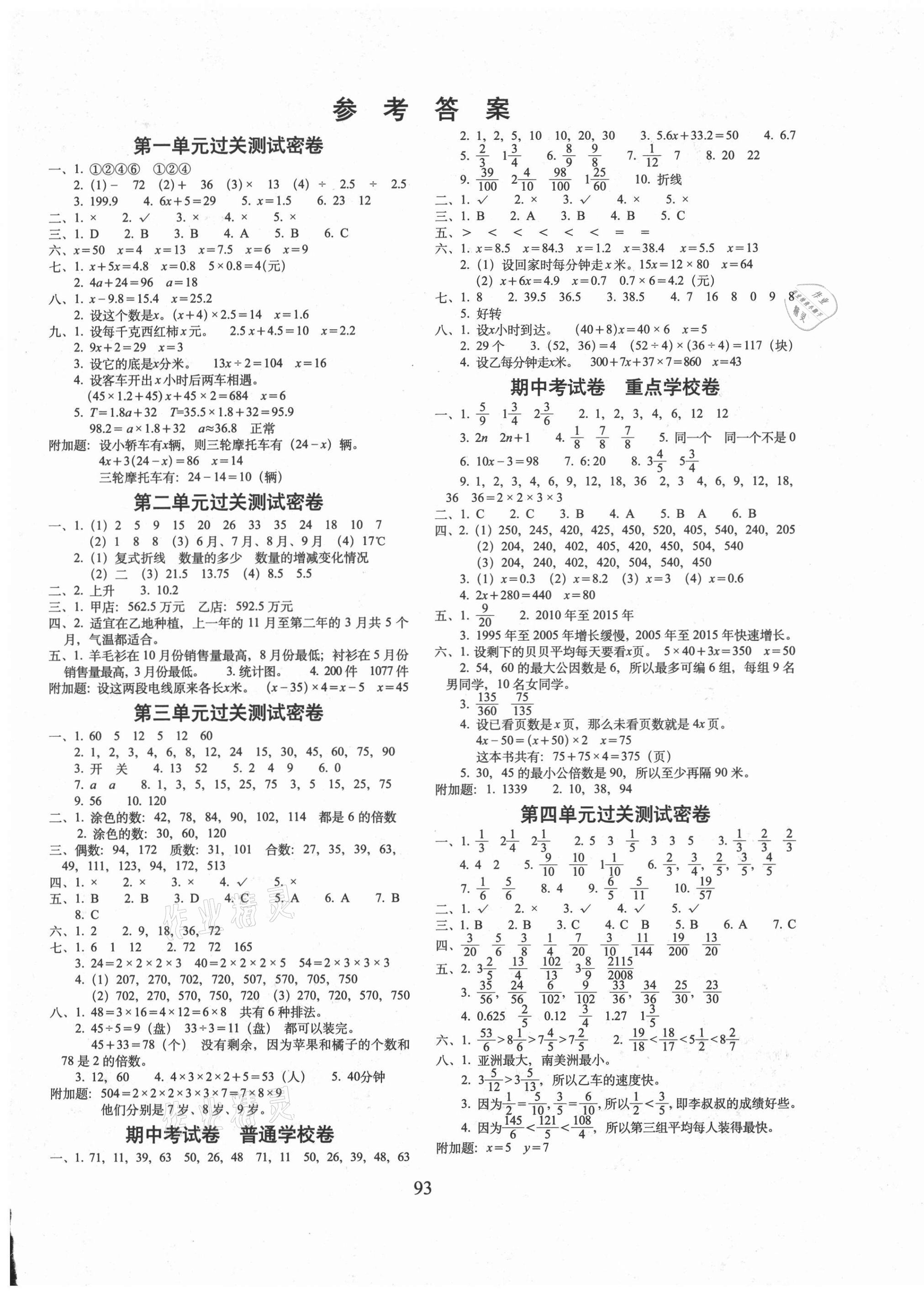 2021年期末冲刺100分完全试卷五年级数学下册江苏教育版 第1页