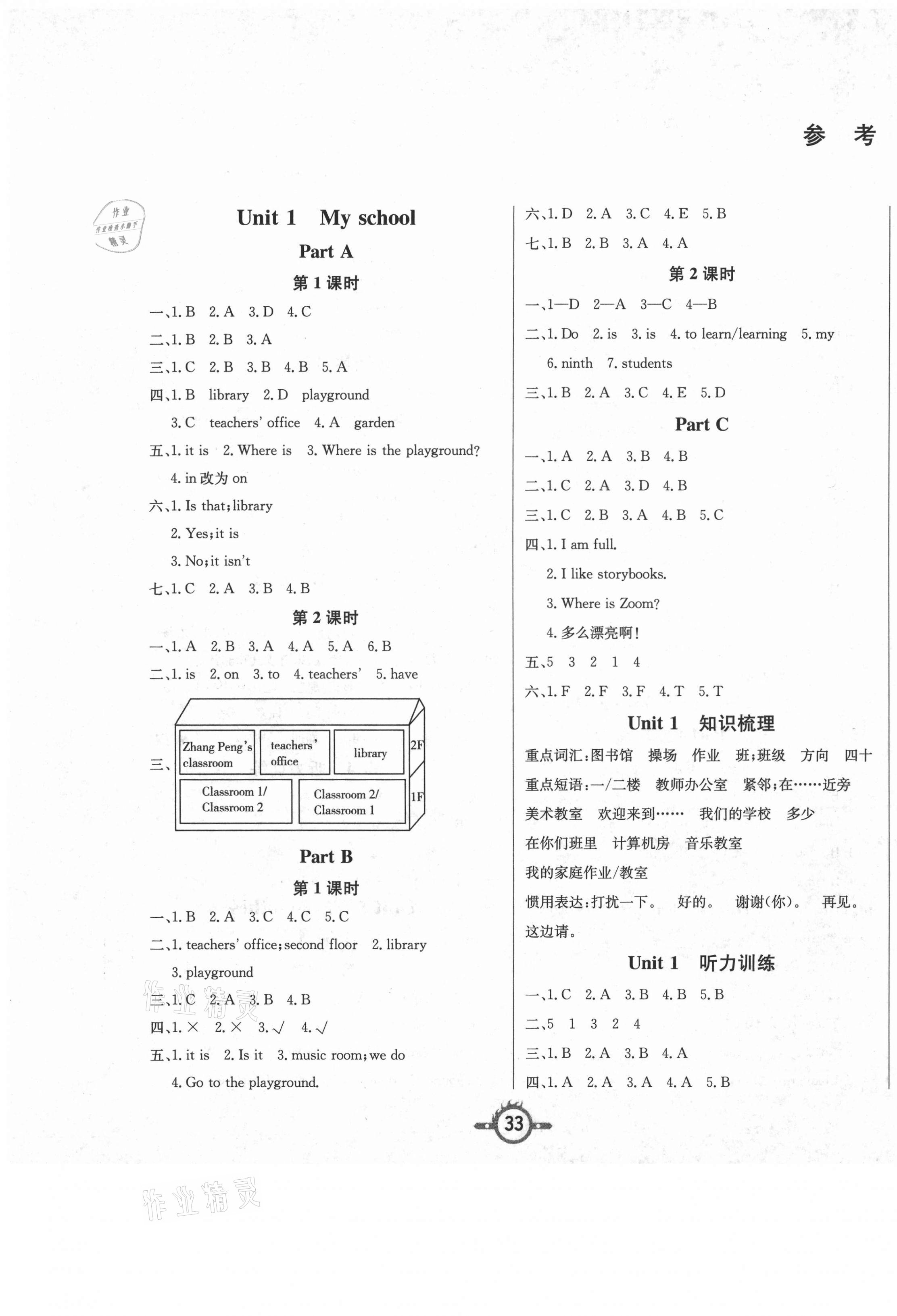 2021年創(chuàng)新課課練四年級英語下冊人教PEP版 第1頁