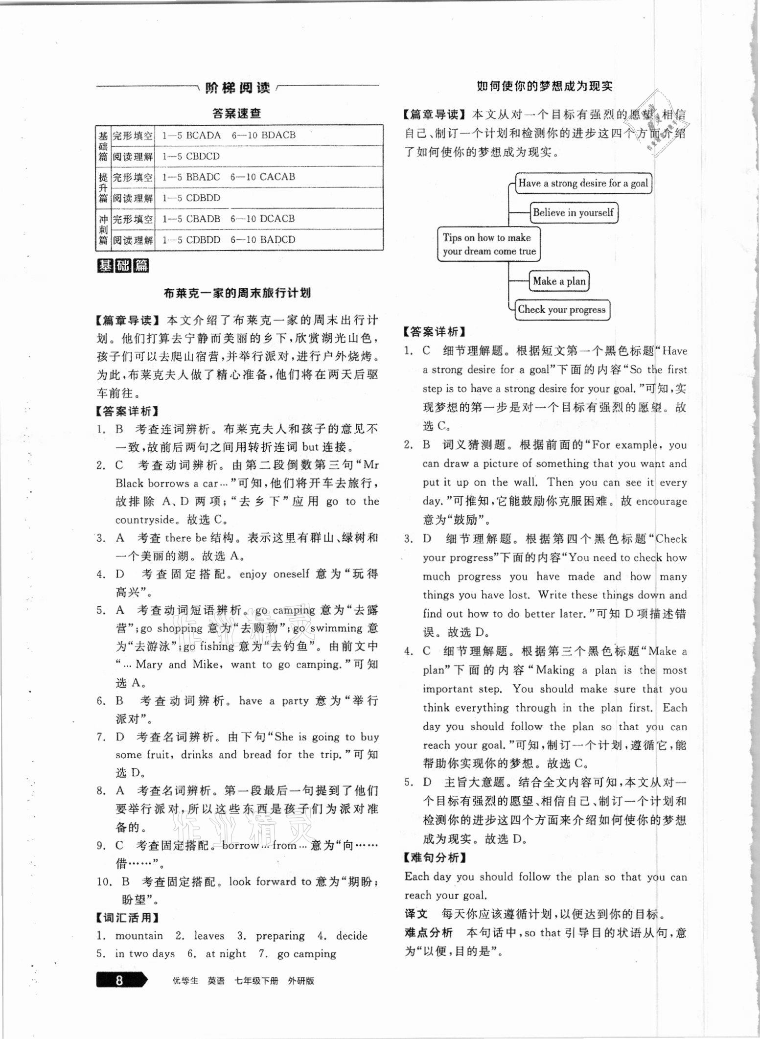 2021年练就优等生七年级英语下册外研版 参考答案第8页