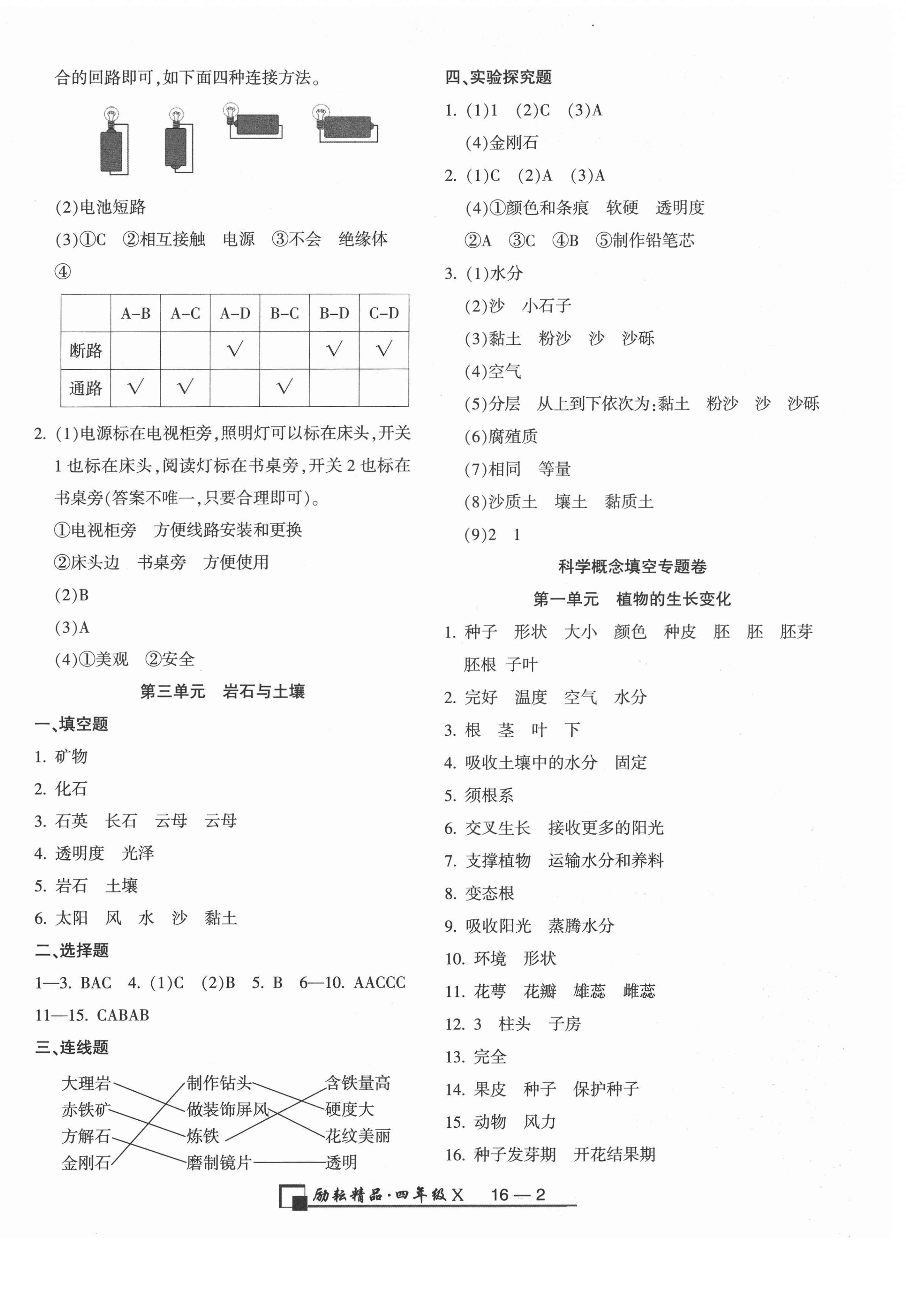 2021年励耘书业浙江期末四年级科学下册教科版 第2页