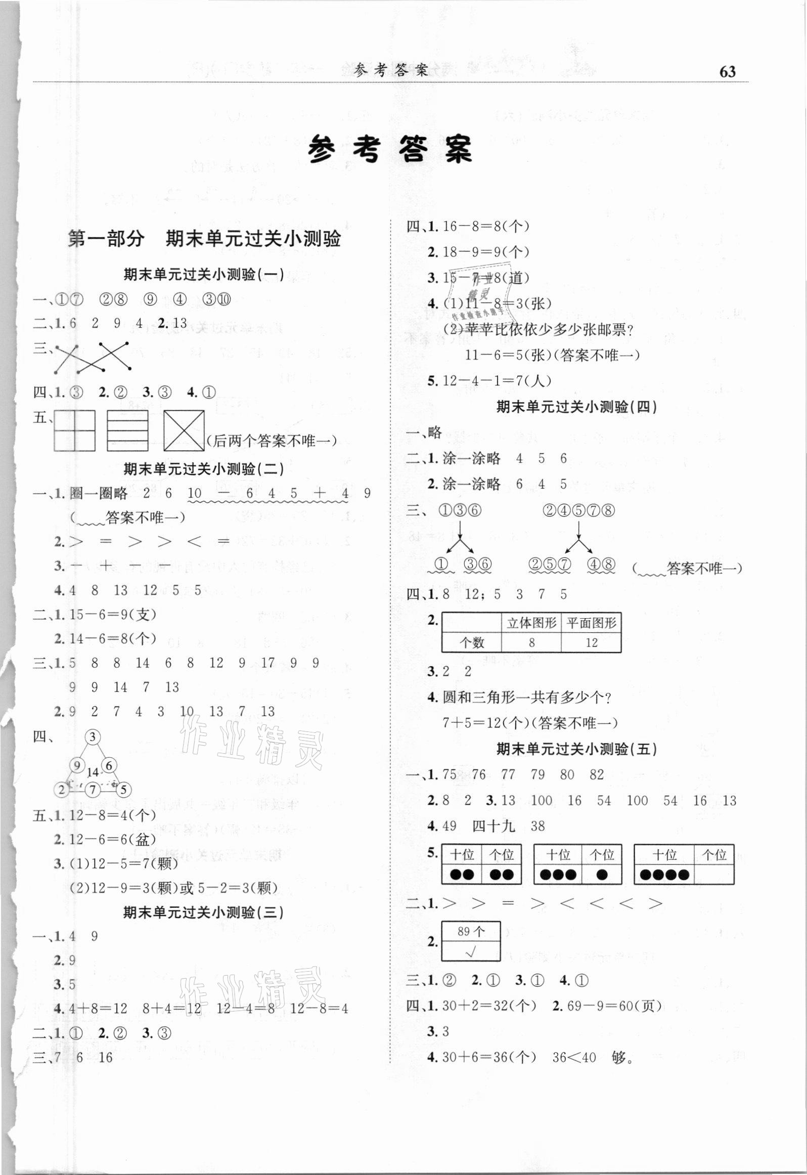 2021年黄冈小状元满分冲刺微测验一年级数学下册人教版 第1页