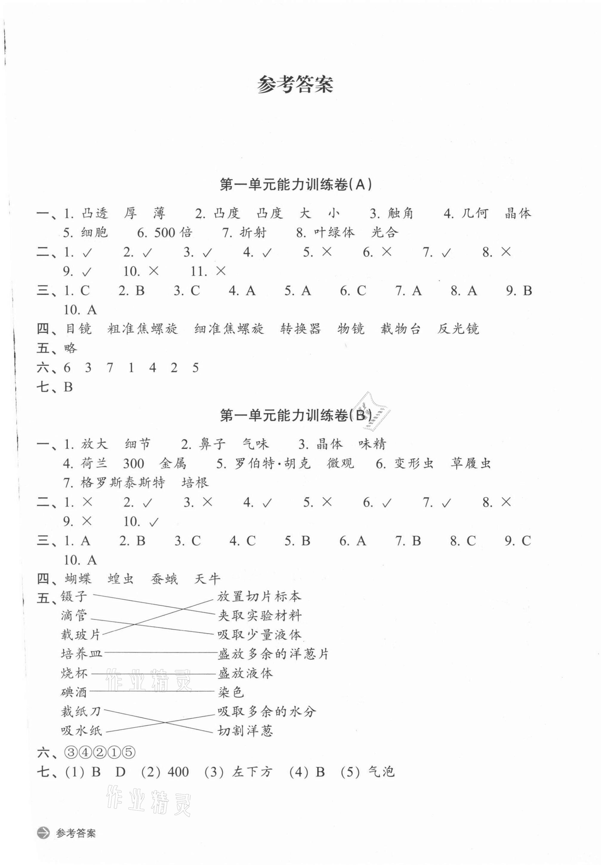 2021年新编单元能力训练卷六年级科学下册教科版 参考答案第1页