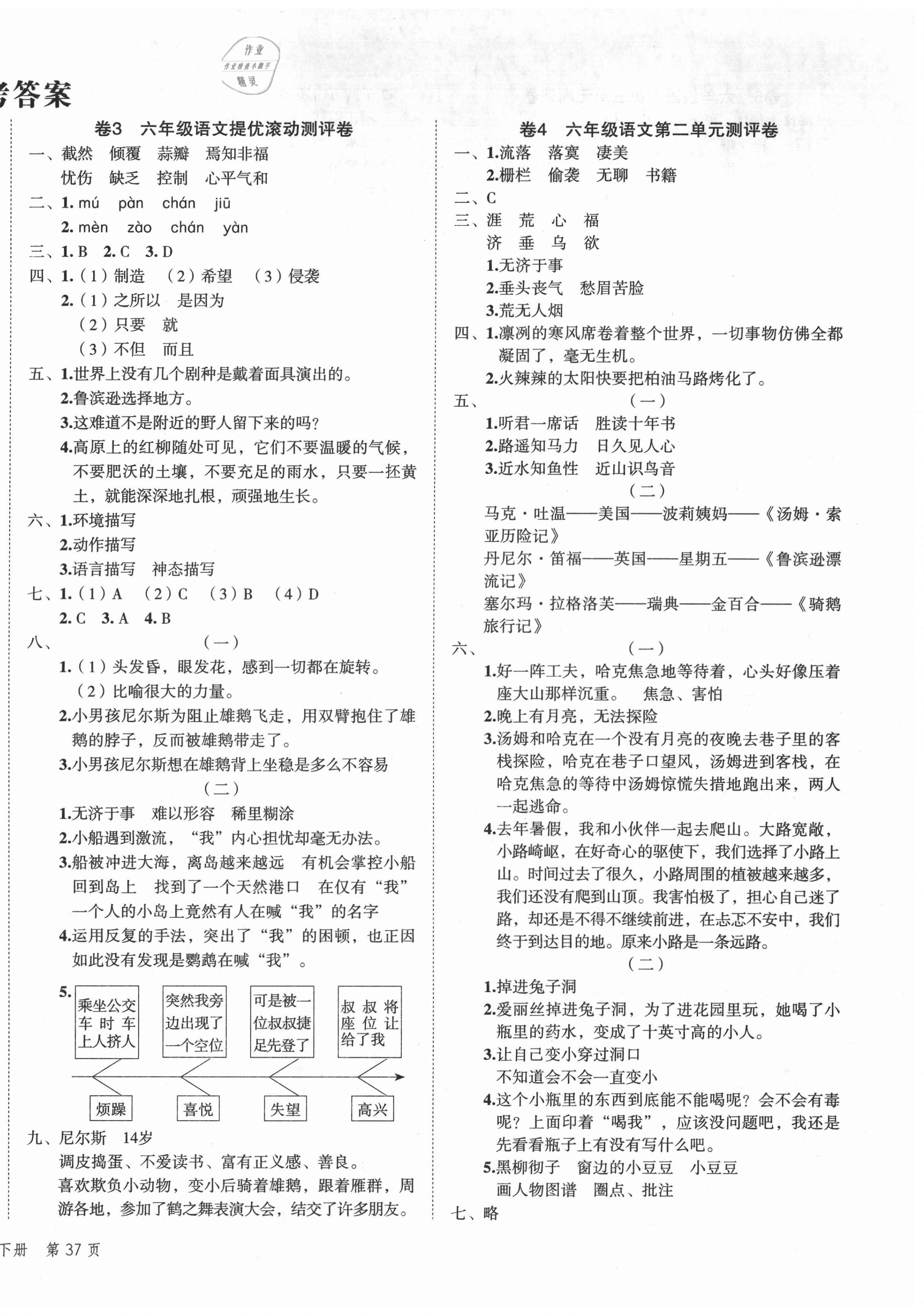 2021年一学通状元冲刺100分六年级语文下册人教版 第2页