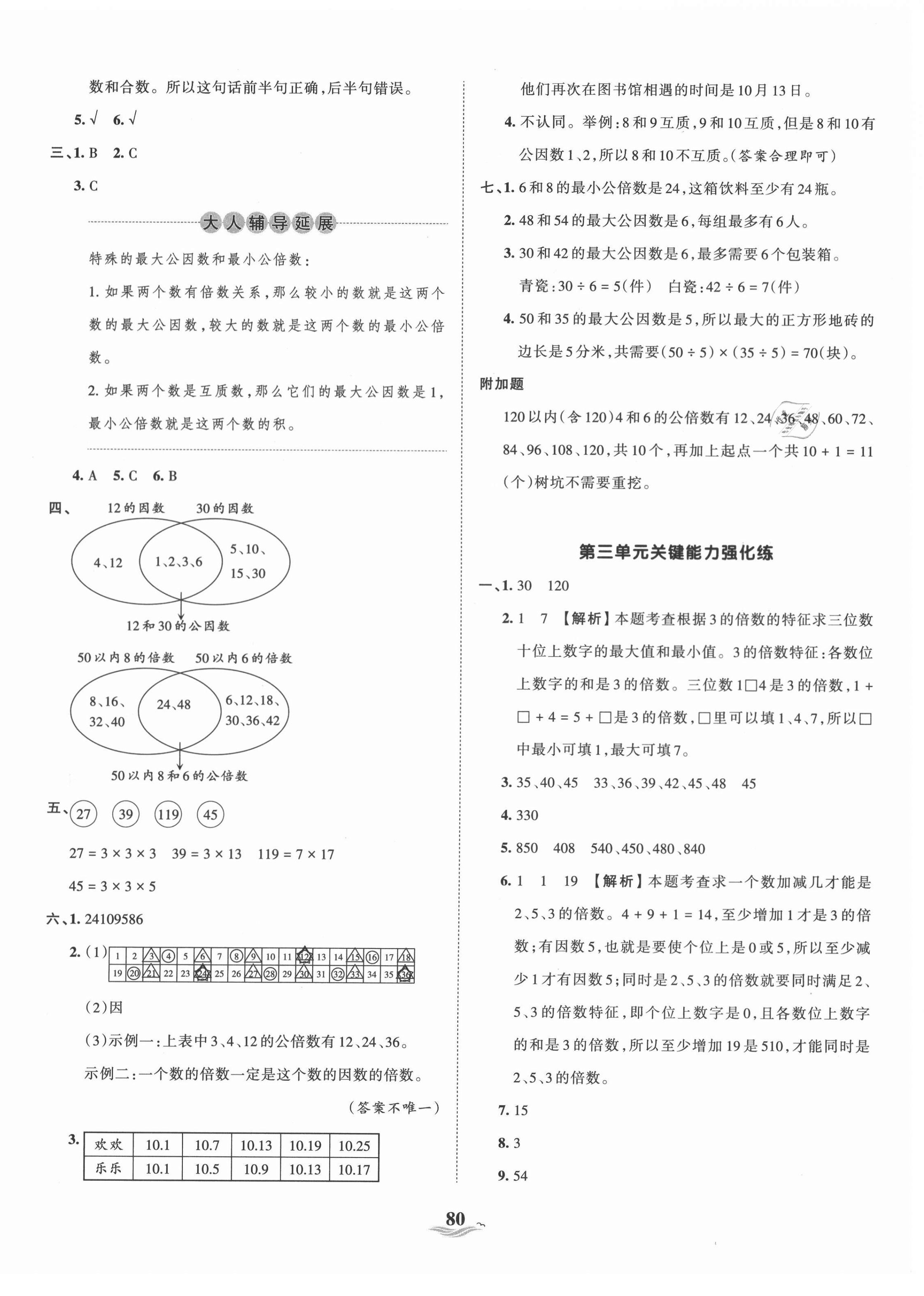 2021年王朝霞培优100分五年级数学下册苏教版 第4页
