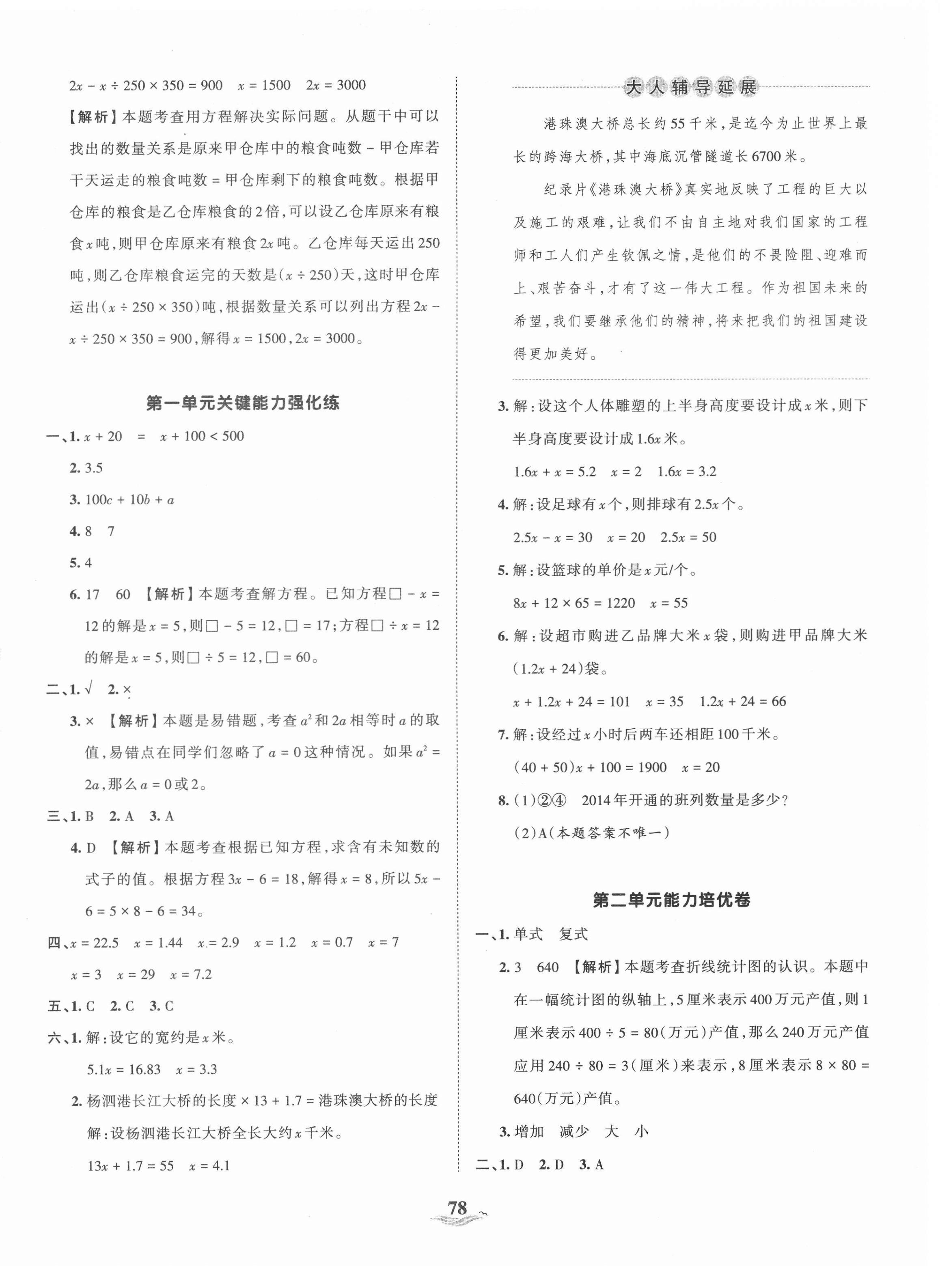 2021年王朝霞培优100分五年级数学下册苏教版 第2页