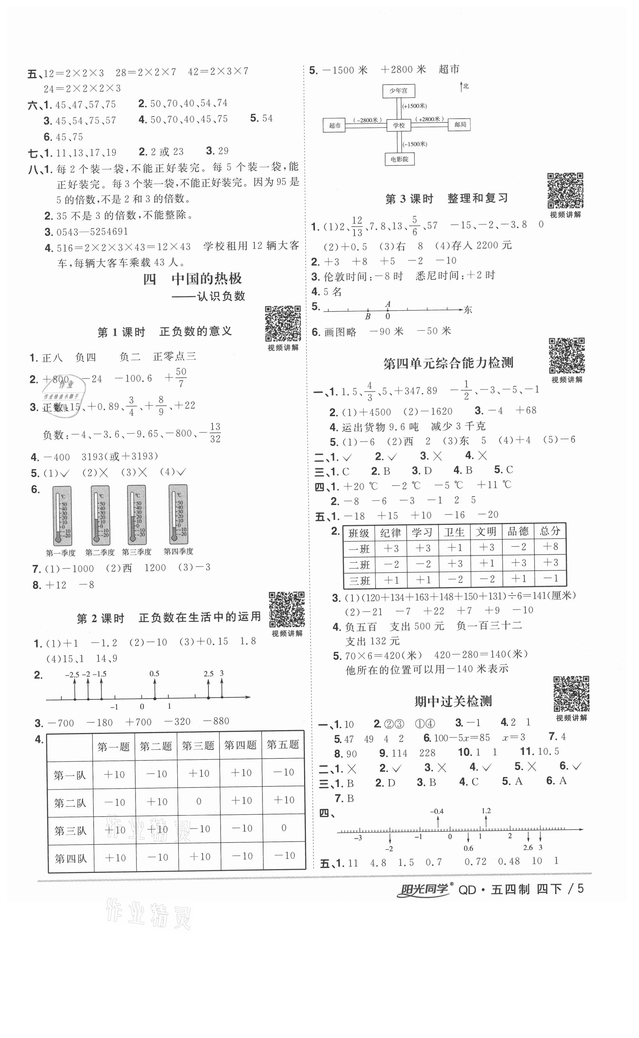 2021年阳光同学课时优化作业四年级数学下册青岛版五四制 参考答案第5页