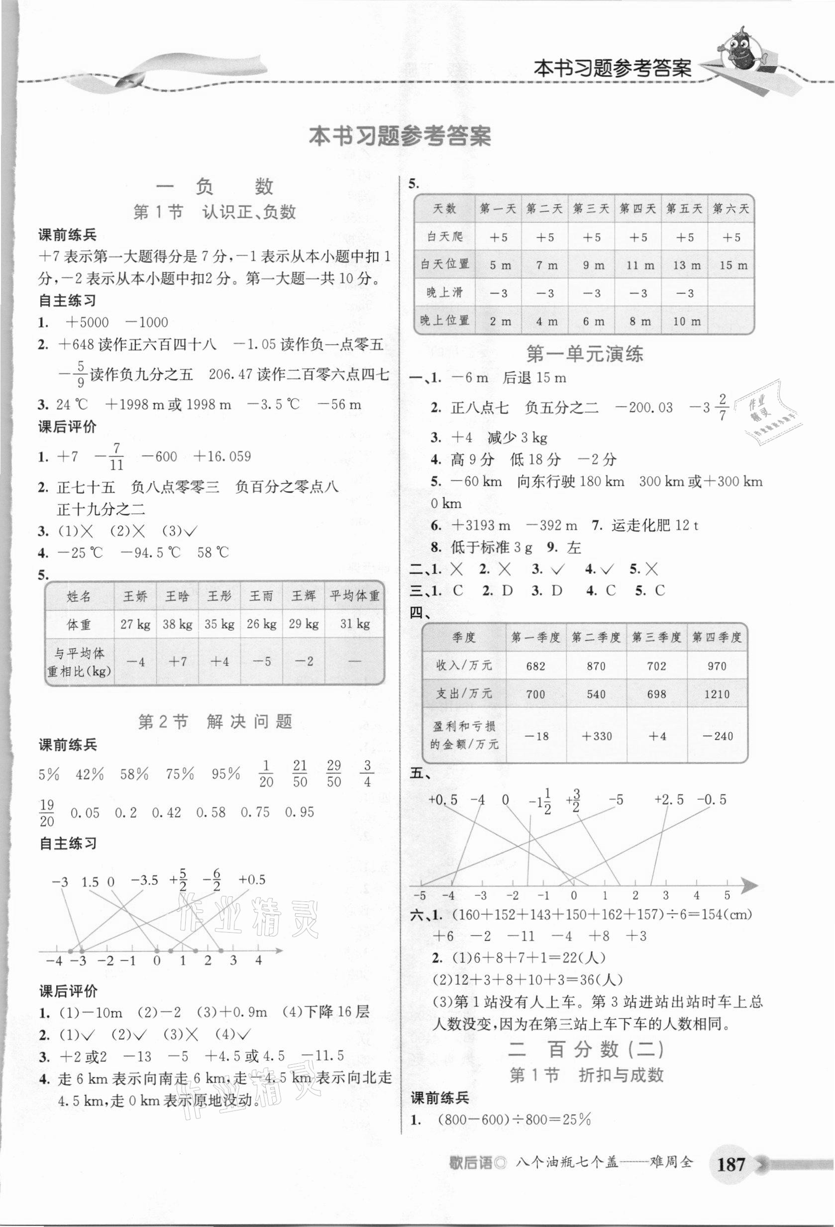 2021年五E课堂六年级数学下册人教版 参考答案第1页