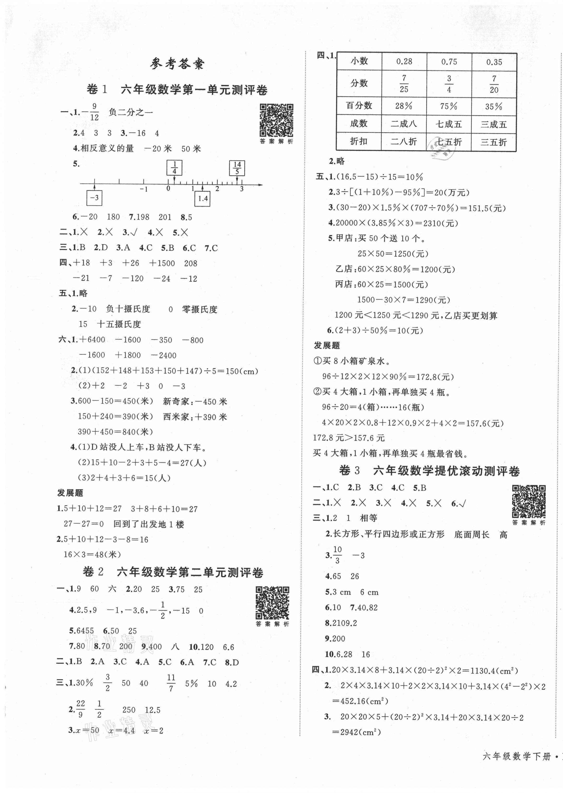 2021年一學(xué)通狀元沖刺100分六年級數(shù)學(xué)下冊人教版 第1頁