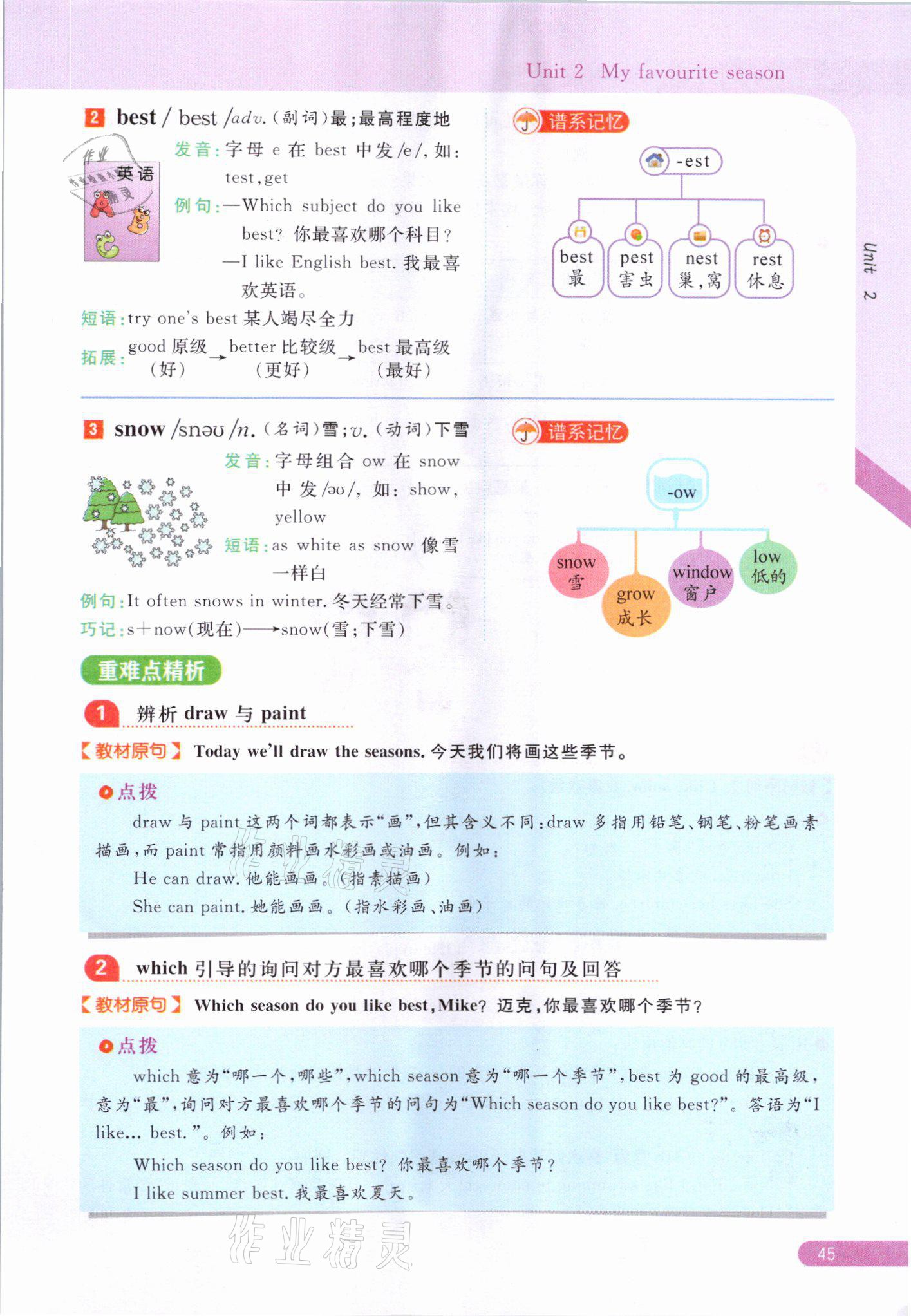 2021年教材課本五年級(jí)英語(yǔ)下冊(cè)人教版 參考答案第45頁(yè)