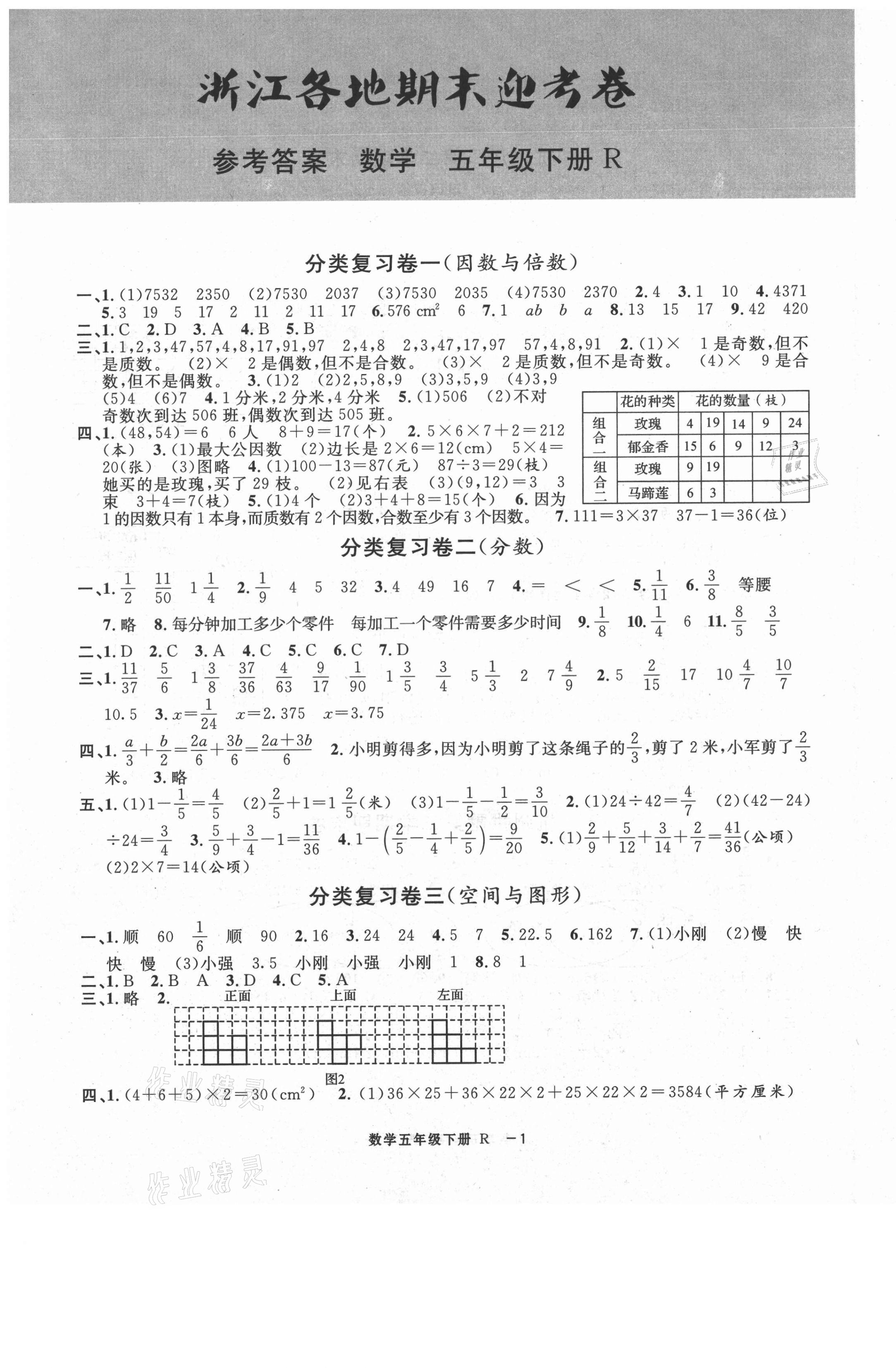 2021年浙江各地期末迎考卷五年级数学下册人教版 第1页