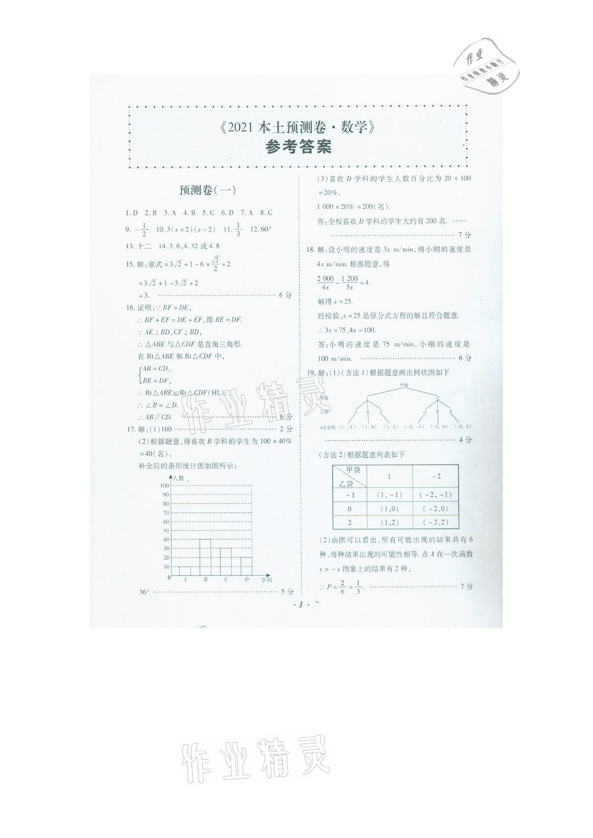 2021年本土預測卷數(shù)學云南專版 參考答案第1頁