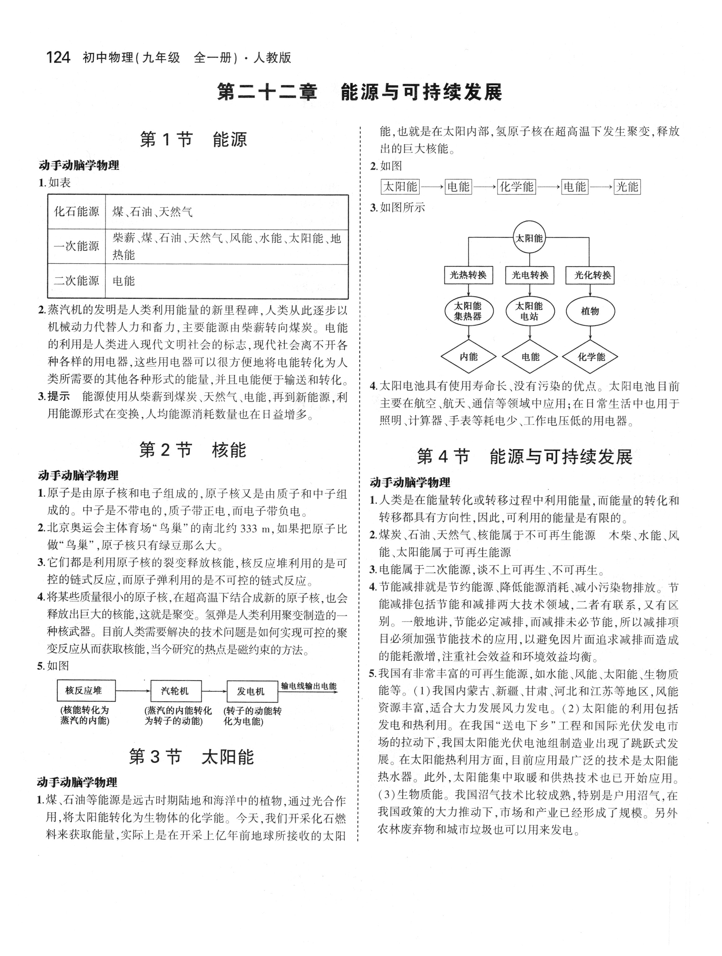 2018年课本人教版九年级物理全一册答案 参考答案第8页