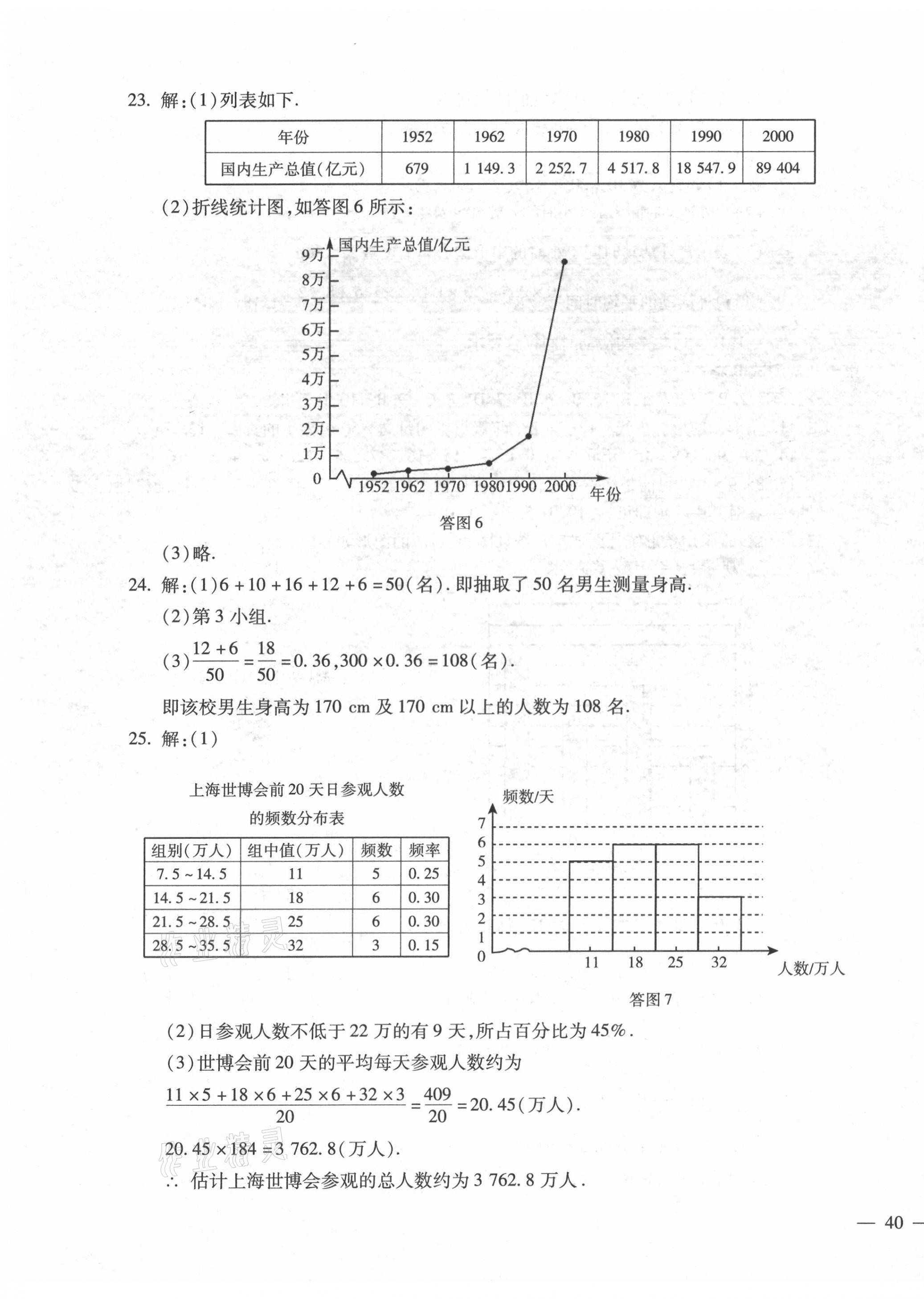 2021年世超金典三維達(dá)標(biāo)自測卷八年級數(shù)學(xué)下冊冀教版 第3頁