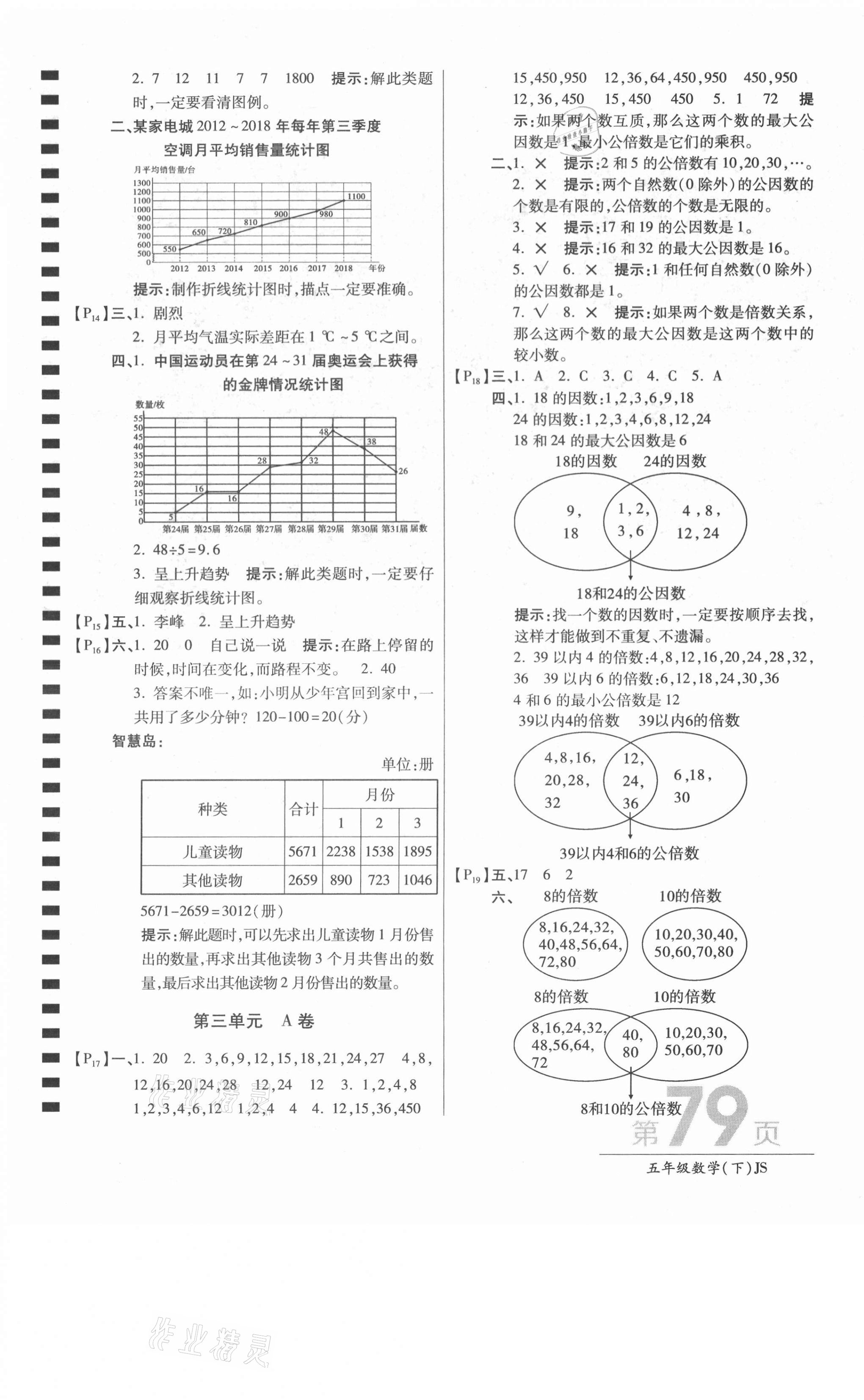 2021年最新AB卷五年級(jí)數(shù)學(xué)下冊(cè)江蘇版 第3頁(yè)