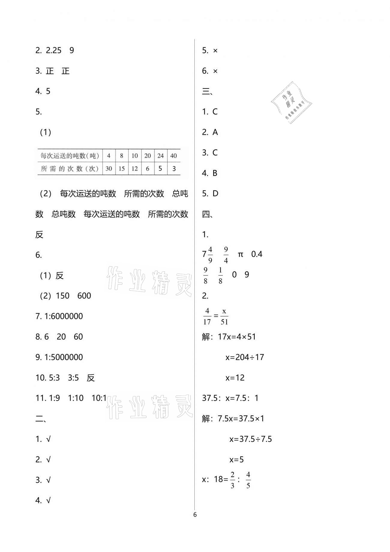 2021年单元自测试卷六年级数学下学期人教版 参考答案第6页