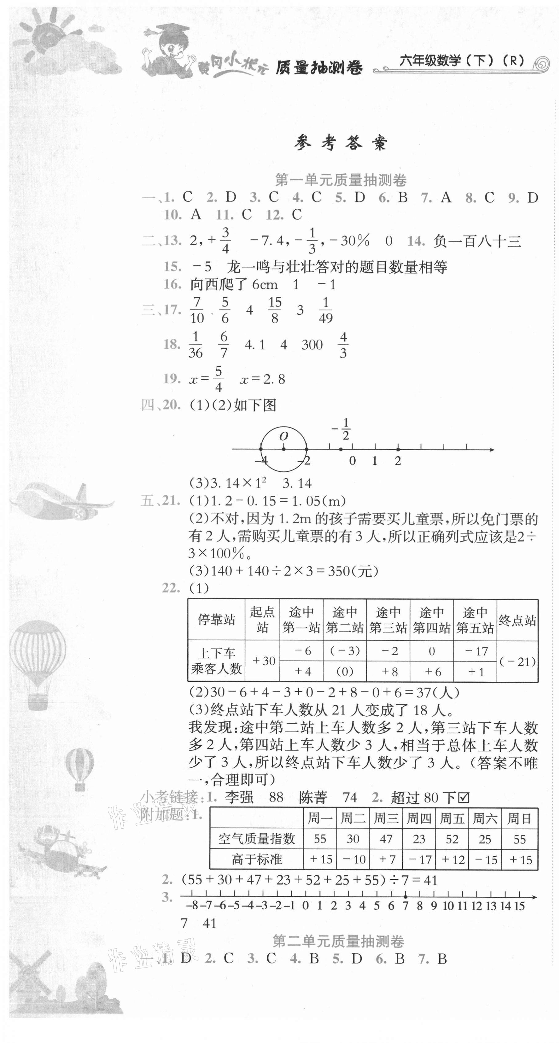 2021年黄冈小状元质量抽测卷六年级数学下册人教版 第1页