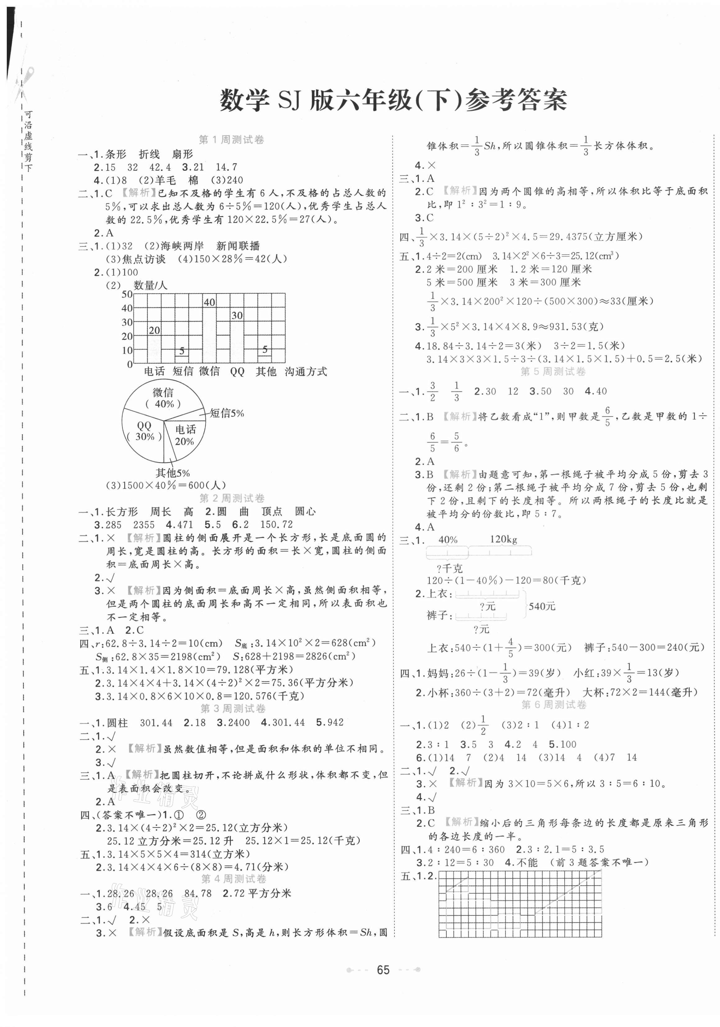 2021年一本好卷六年級數(shù)學(xué)下冊蘇教版 參考答案第1頁