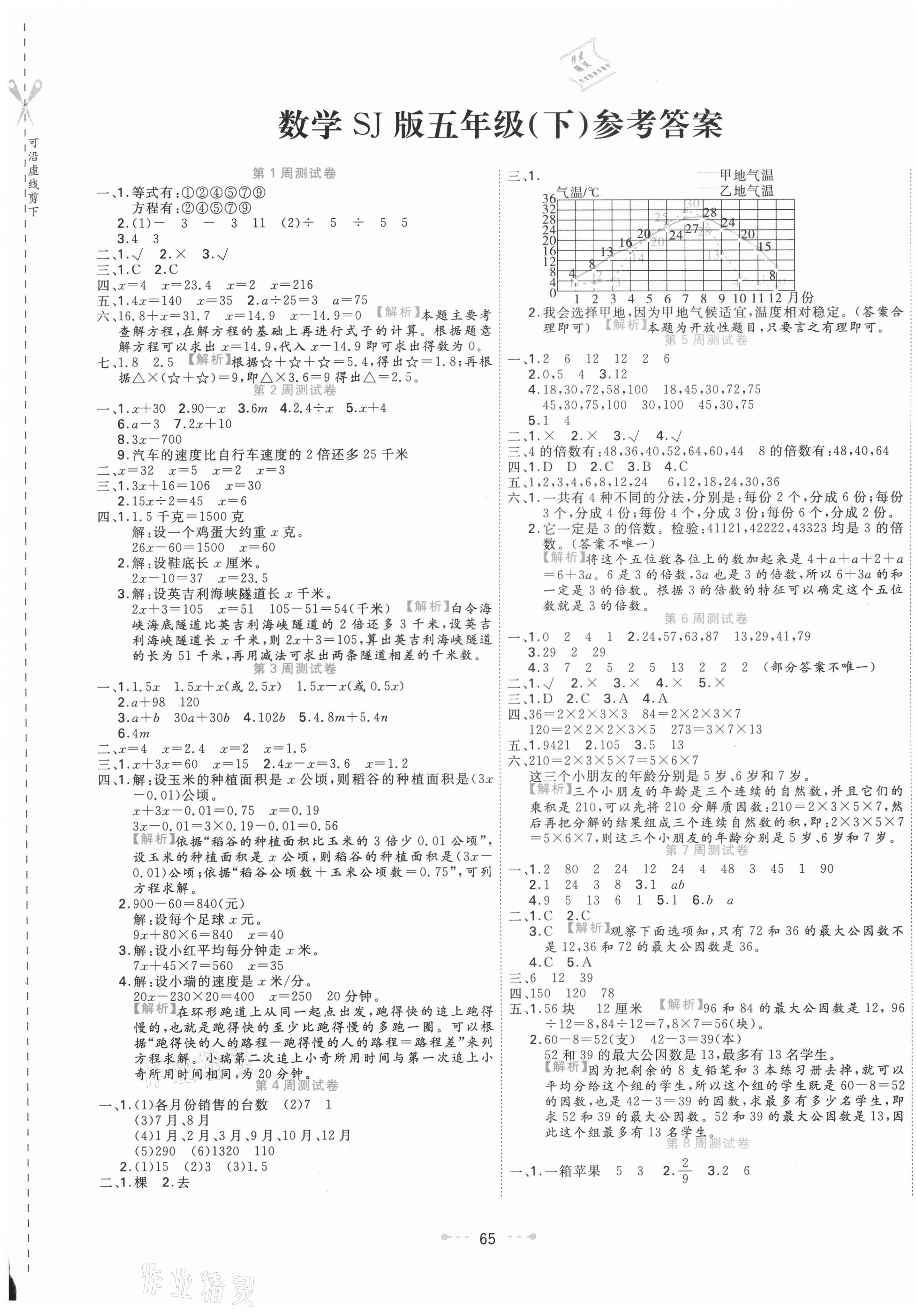 2021年一本好卷五年級(jí)數(shù)學(xué)下冊(cè)蘇教版 參考答案第1頁(yè)