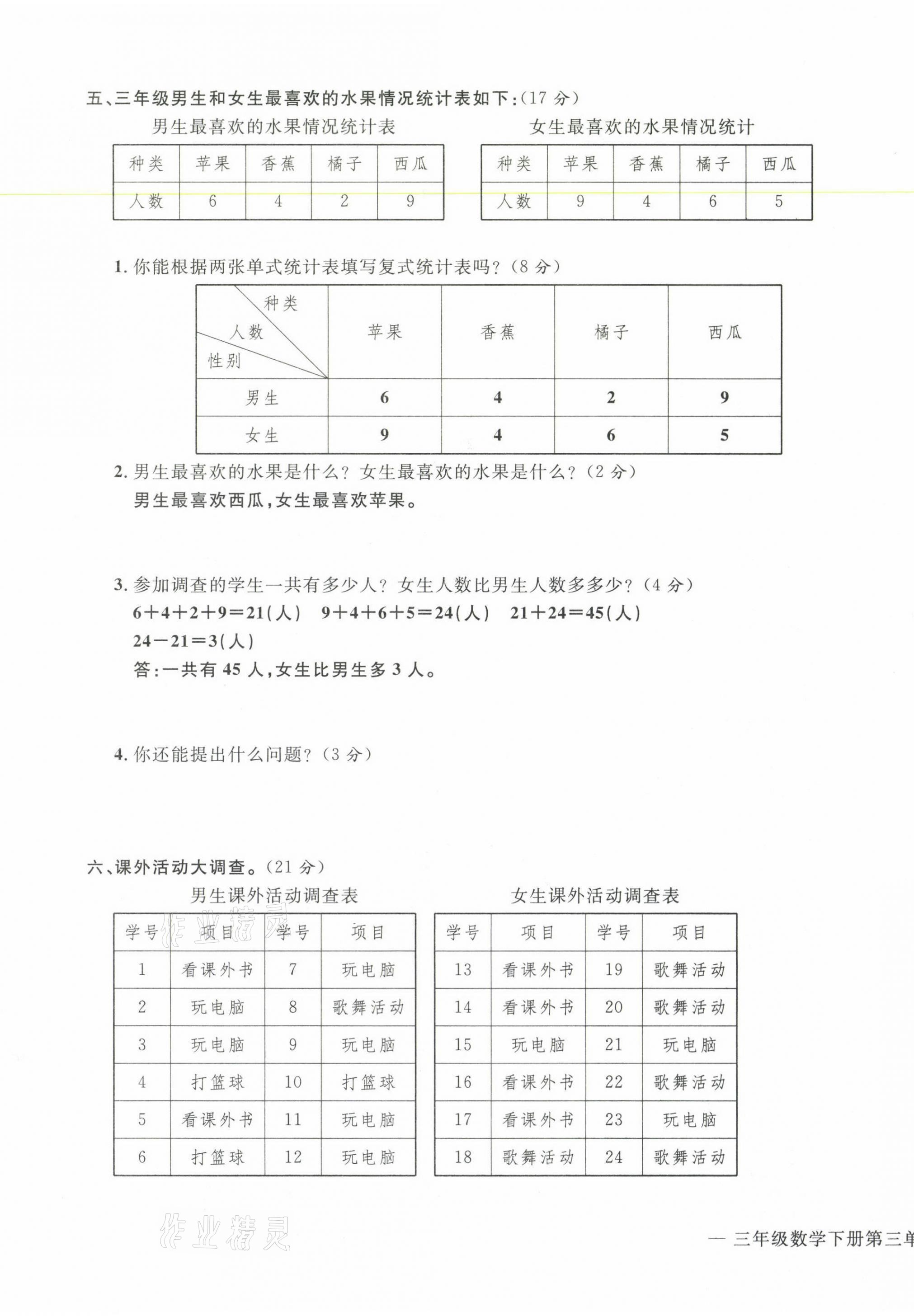 2021年学业评价测评卷三年级数学下册人教版 第11页