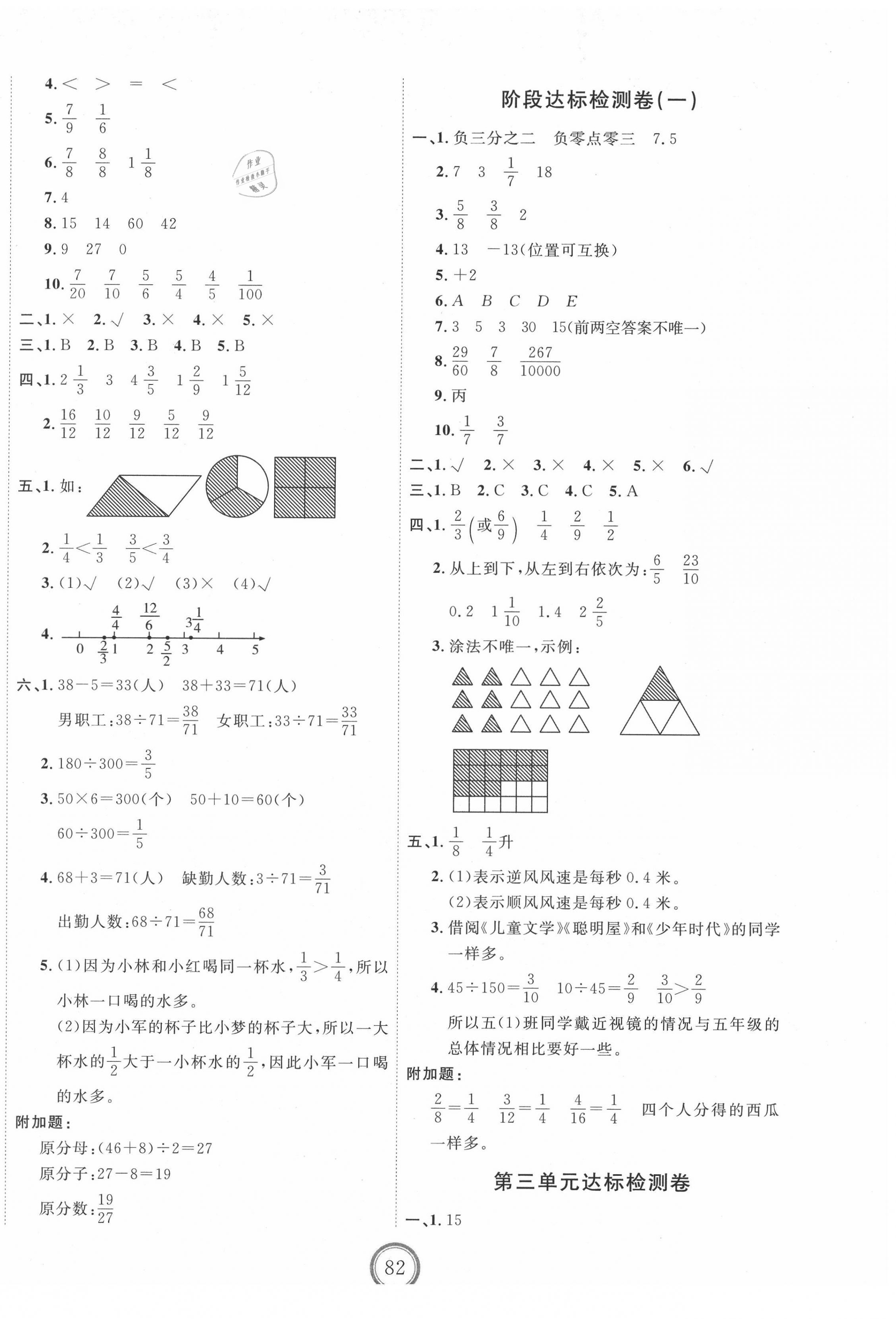 2021年優(yōu)加密卷五年級數學下冊青島版 第2頁