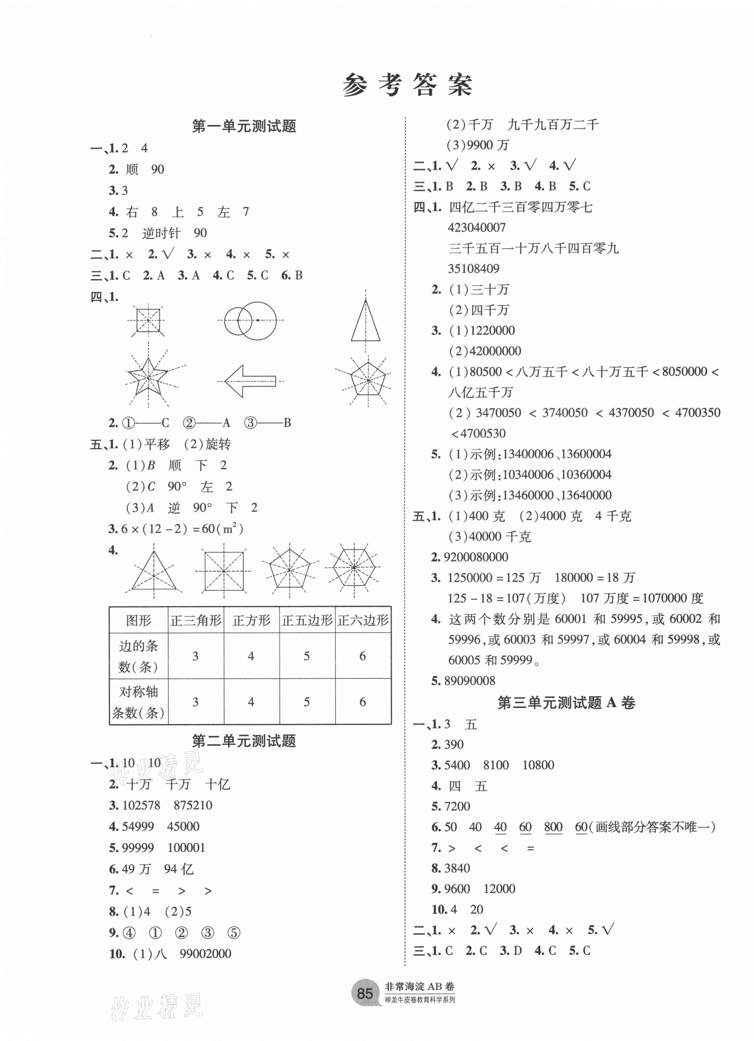 2021年海淀單元測試AB卷四年級數(shù)學下冊蘇教版 第1頁